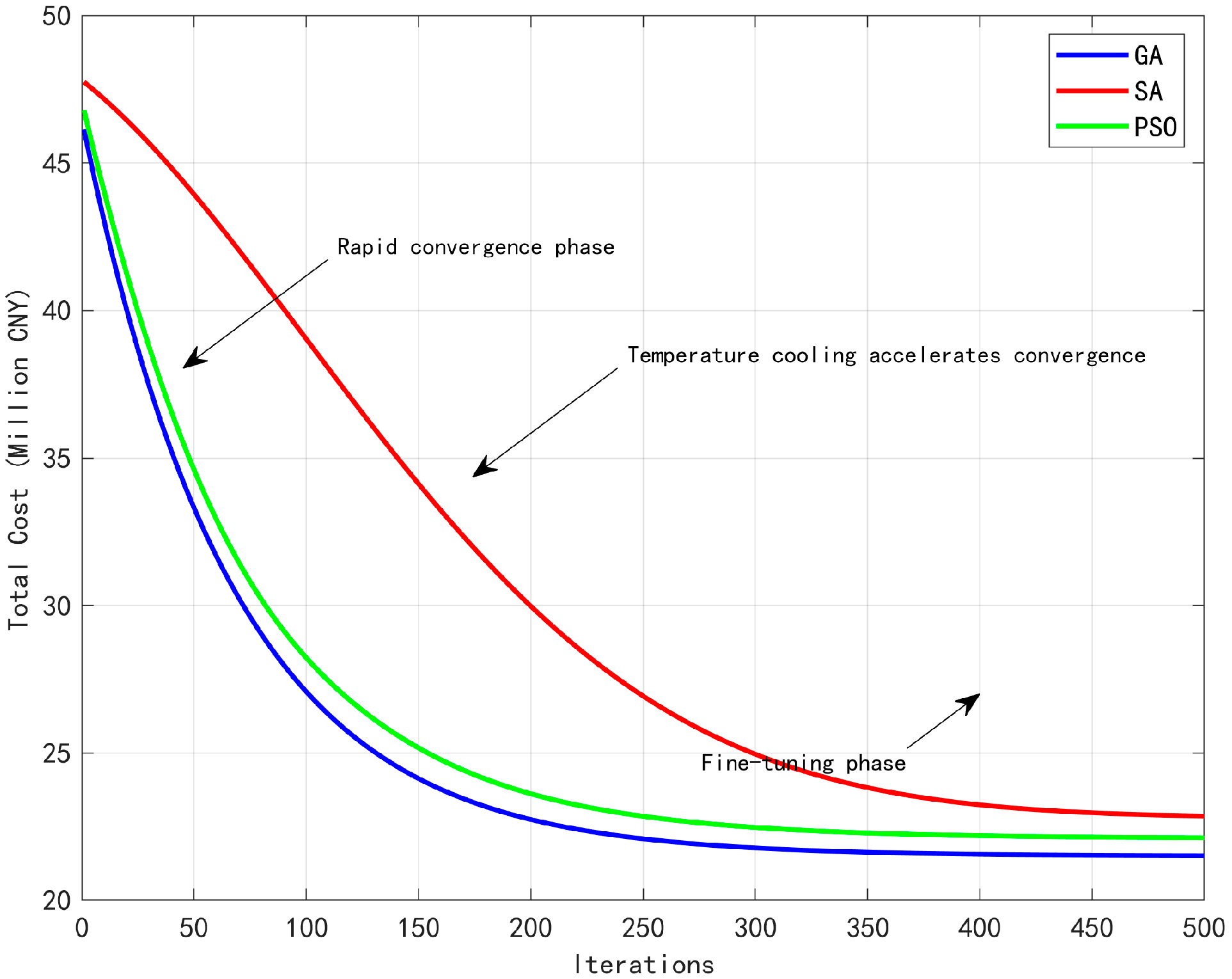 Sustainability 17 03273 g007