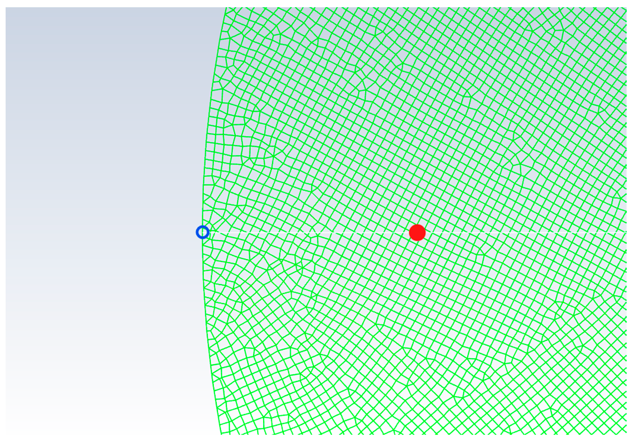 Sustainability 17 03274 g002