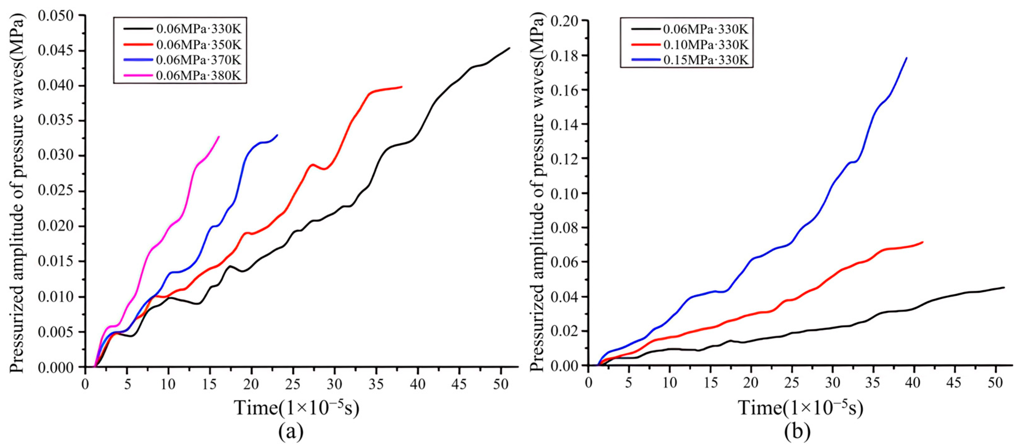 Sustainability 17 03274 g007