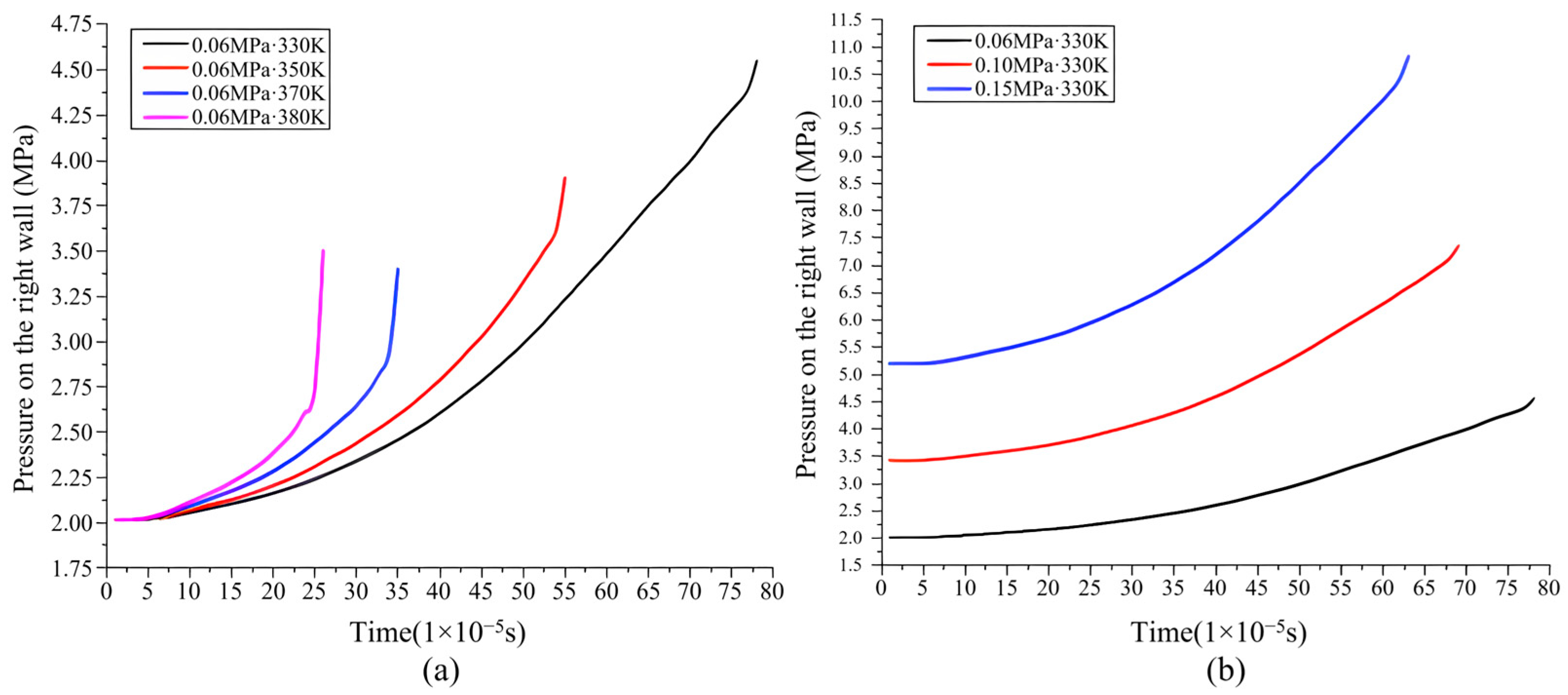 Sustainability 17 03274 g008
