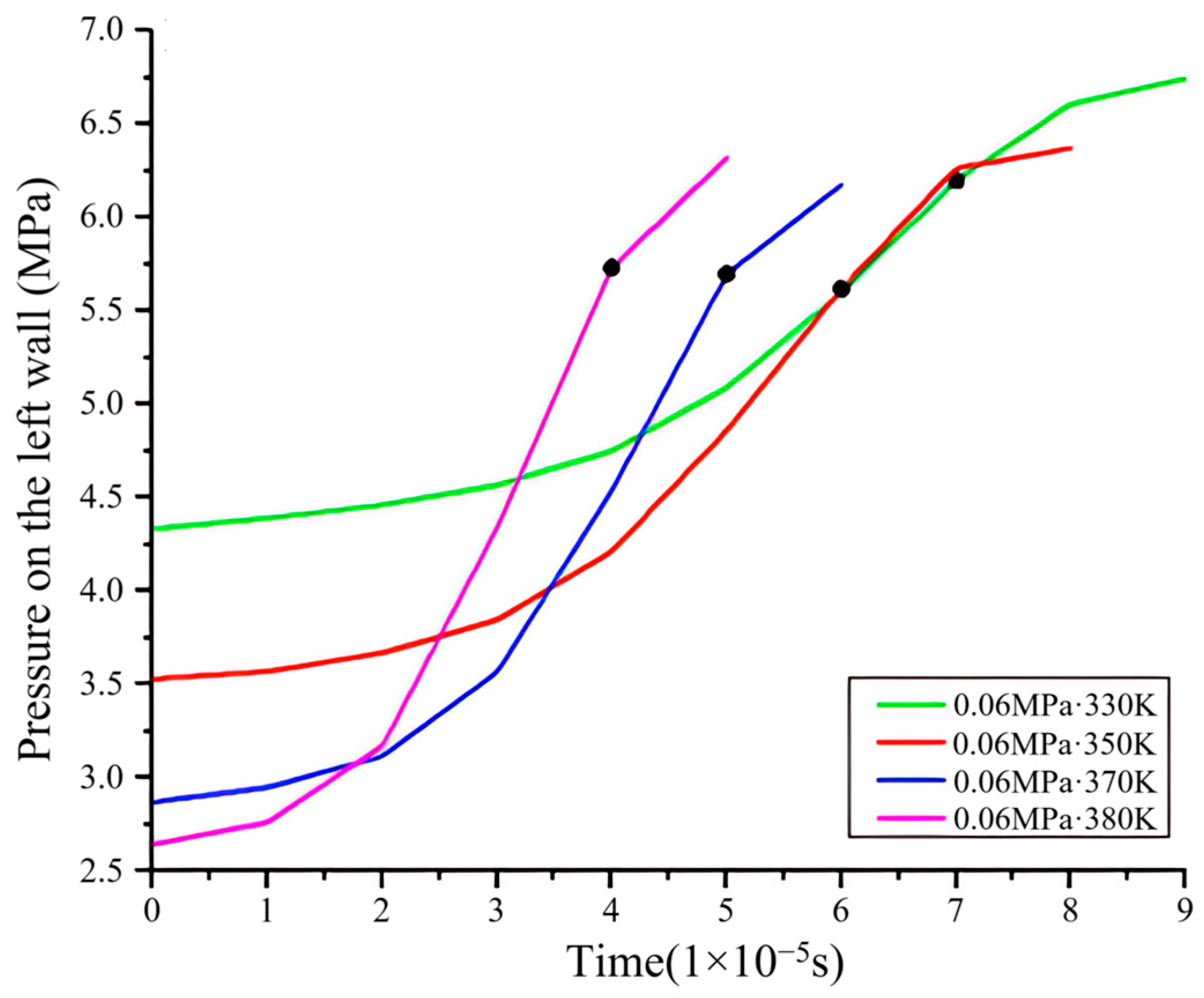 Sustainability 17 03274 g010