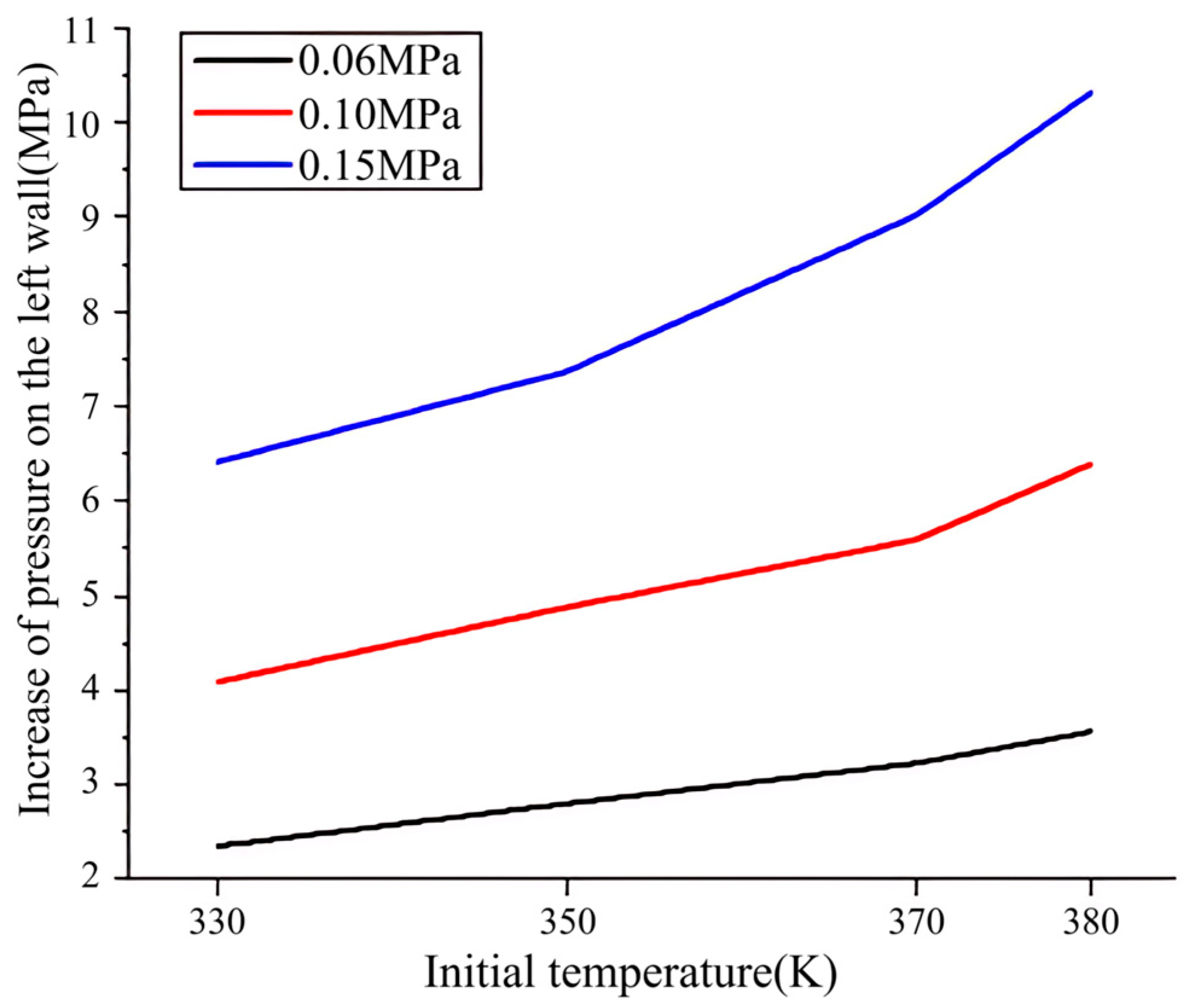 Sustainability 17 03274 g011