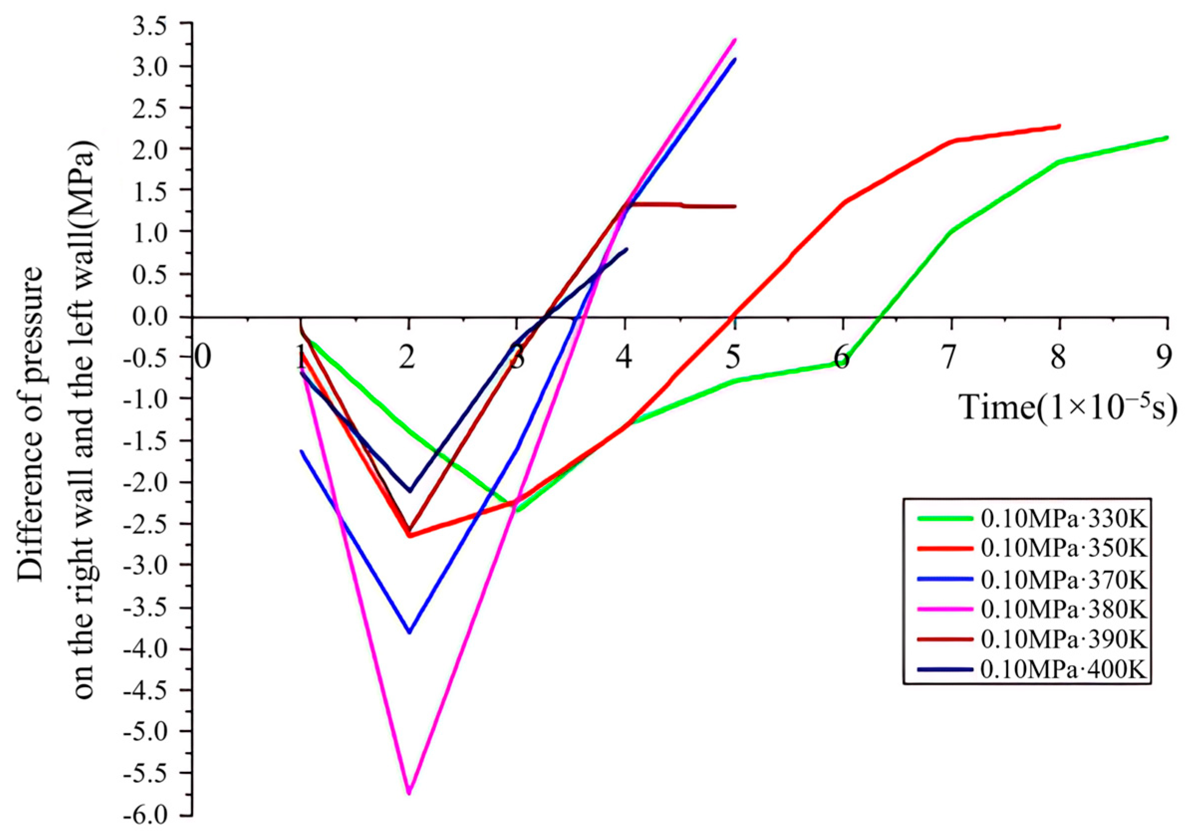Sustainability 17 03274 g013