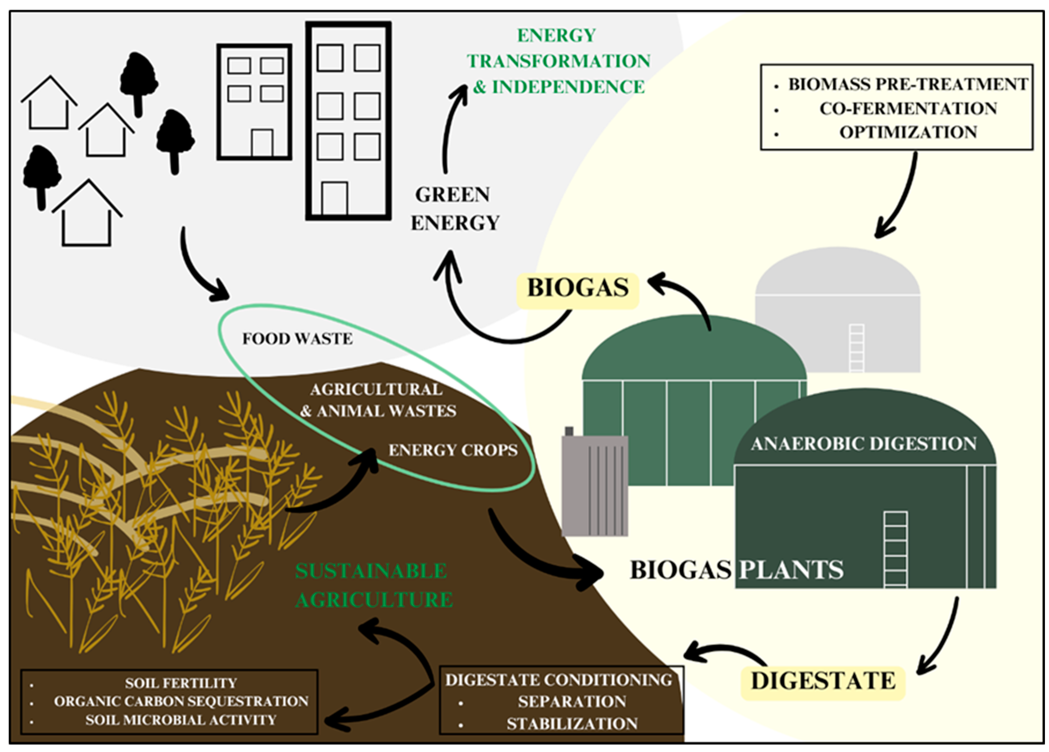 Sustainability 17 03289 g001