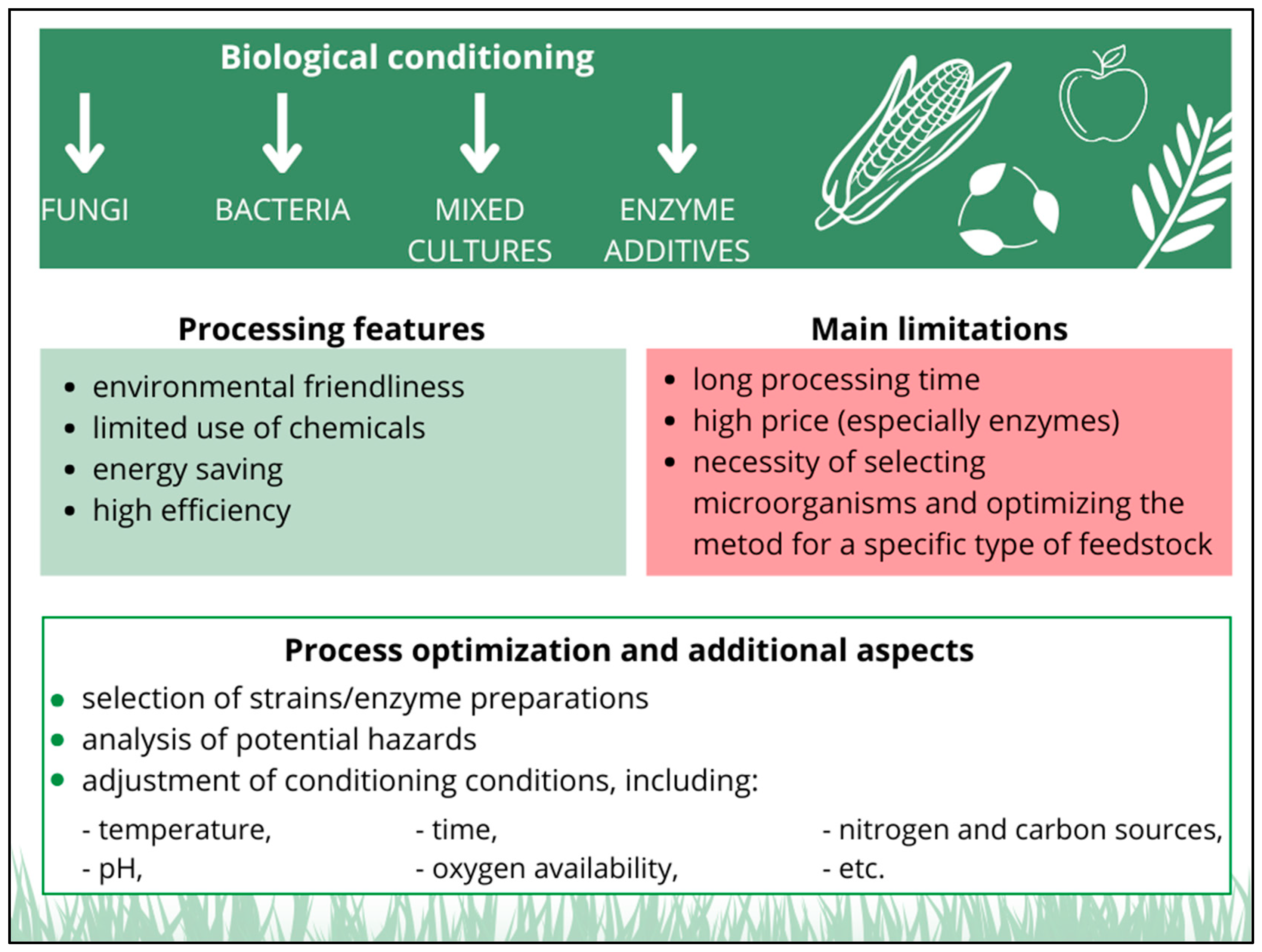 Sustainability 17 03289 g002