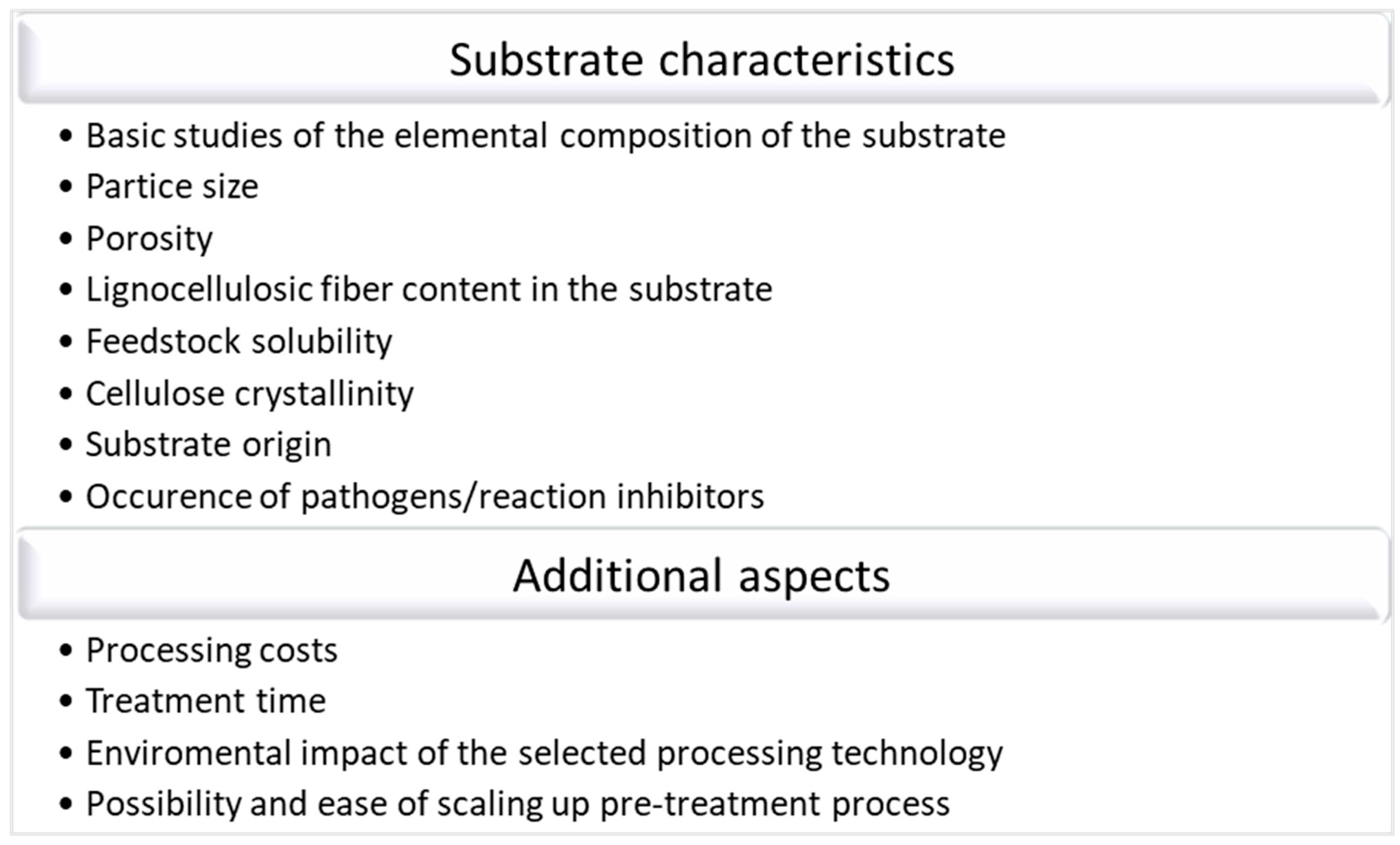 Sustainability 17 03289 g003