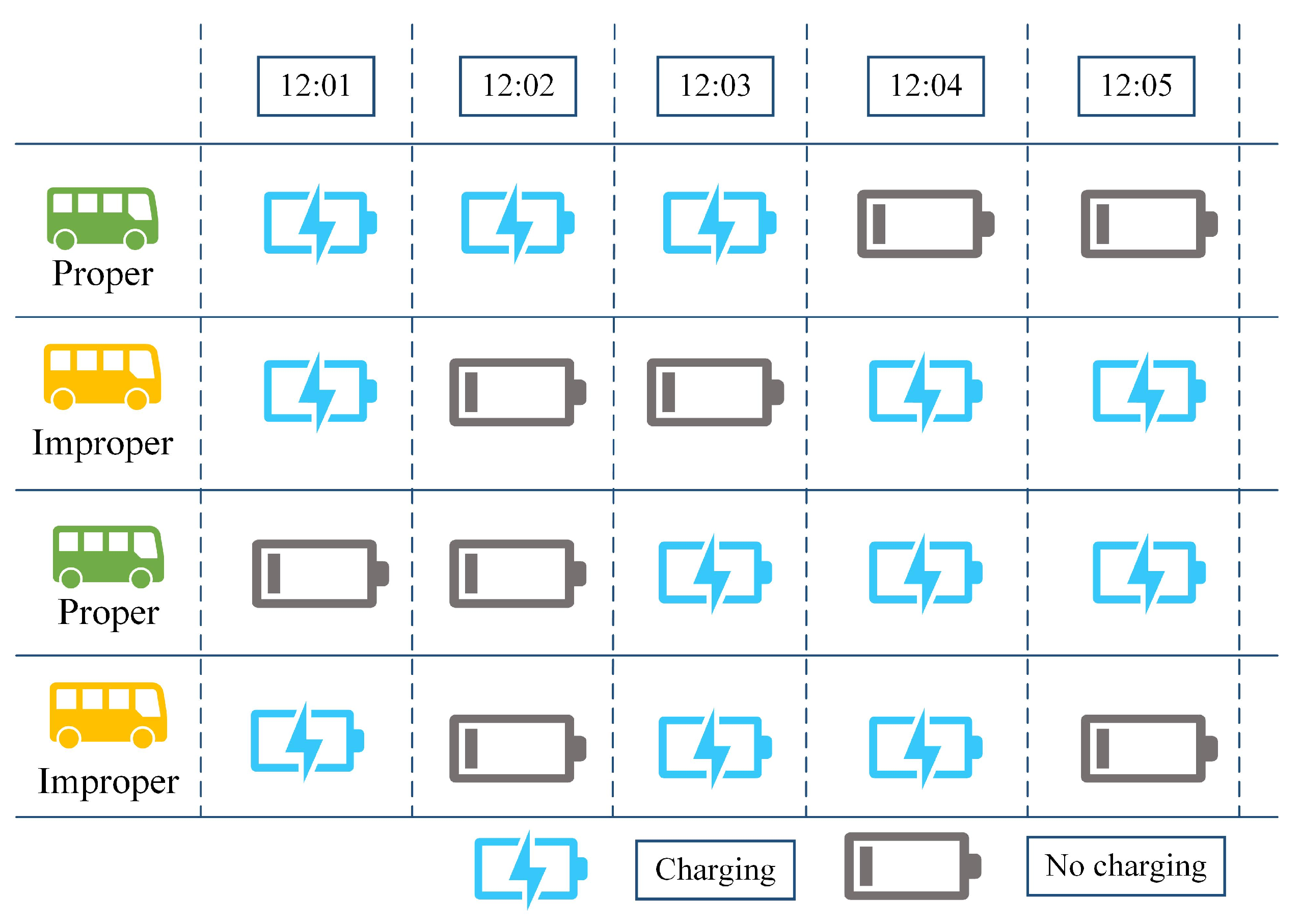 Sustainability 17 03294 g002