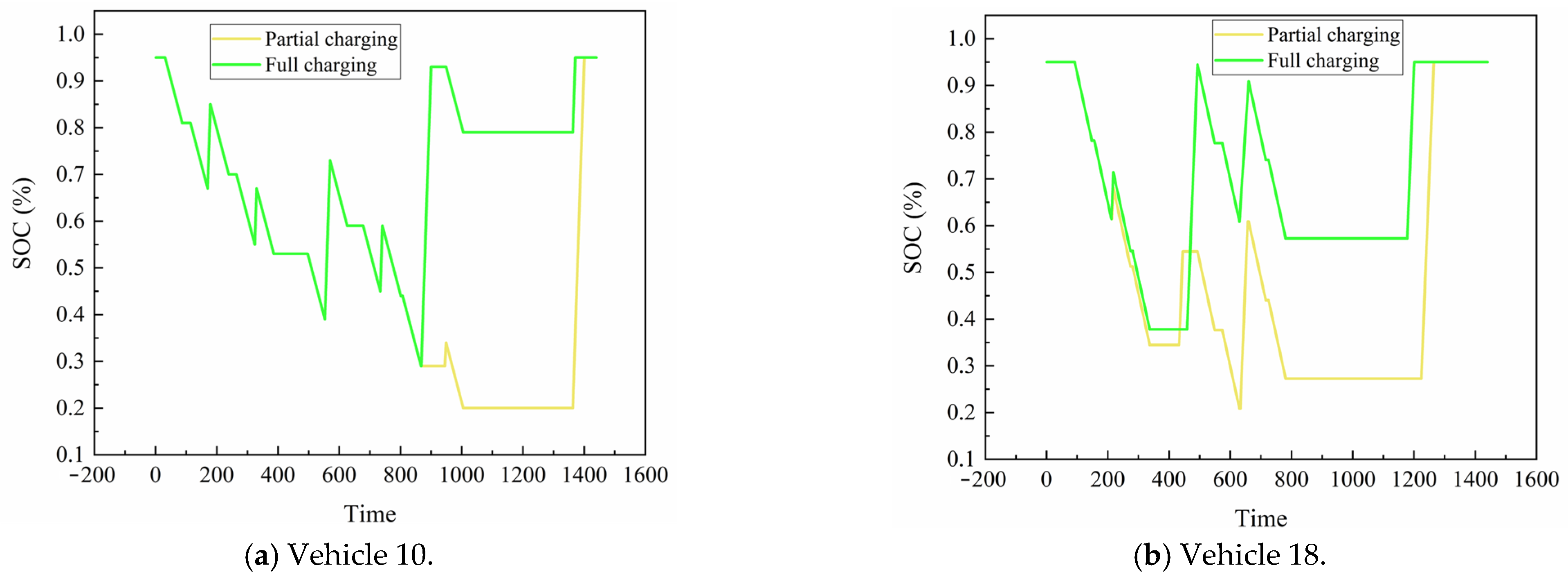 Sustainability 17 03294 g010