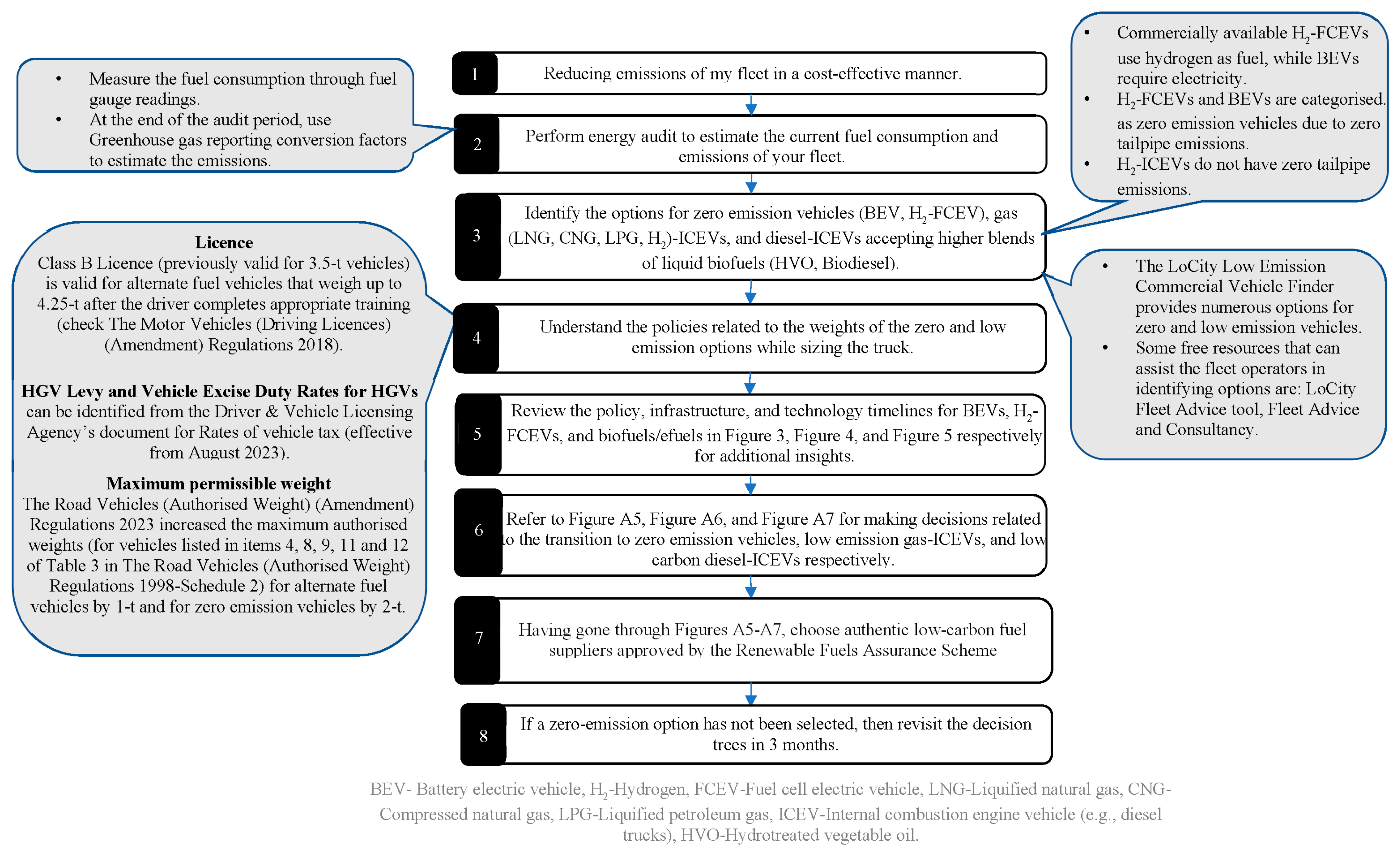 Sustainability 17 03295 g0a4
