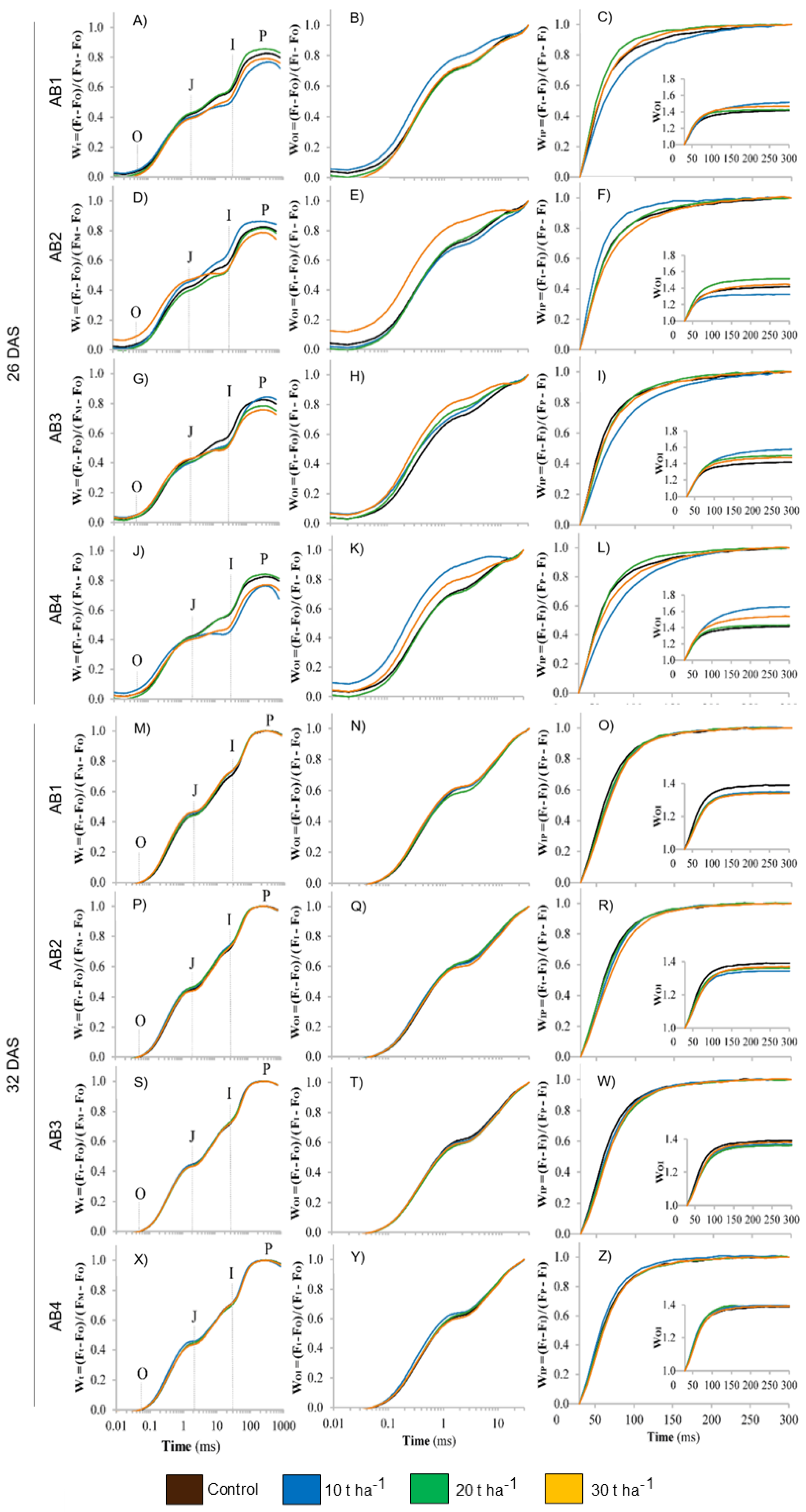Sustainability 17 03306 g008