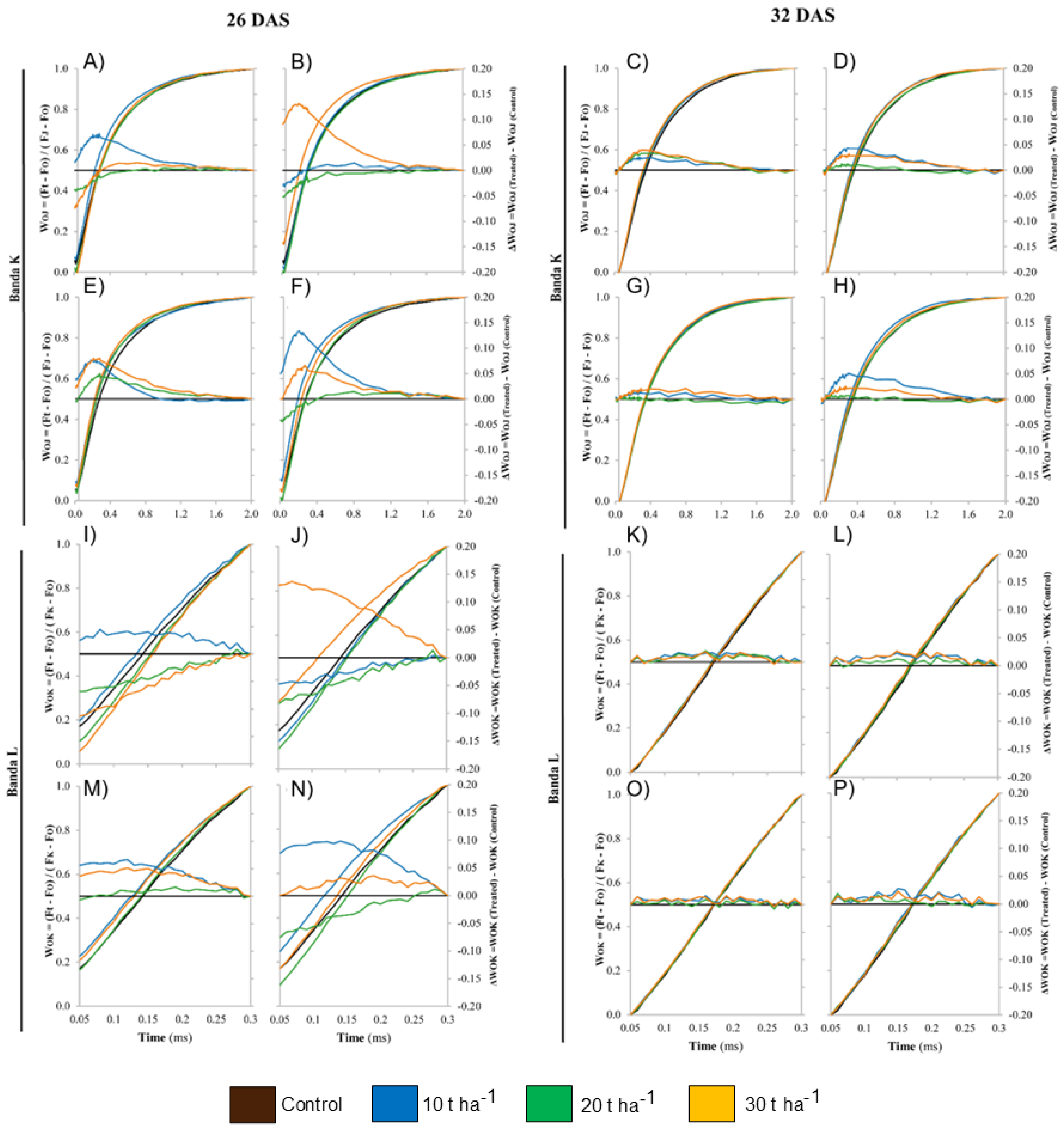 Sustainability 17 03306 g009