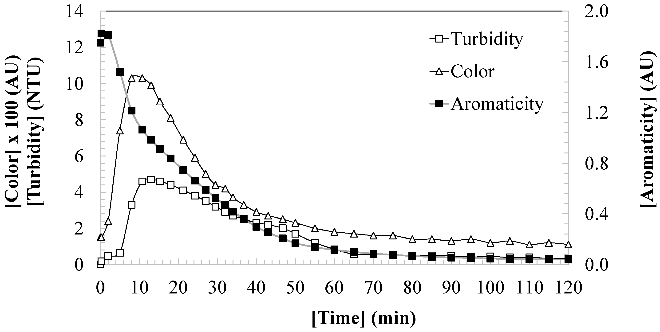 Sustainability 17 03333 g004
