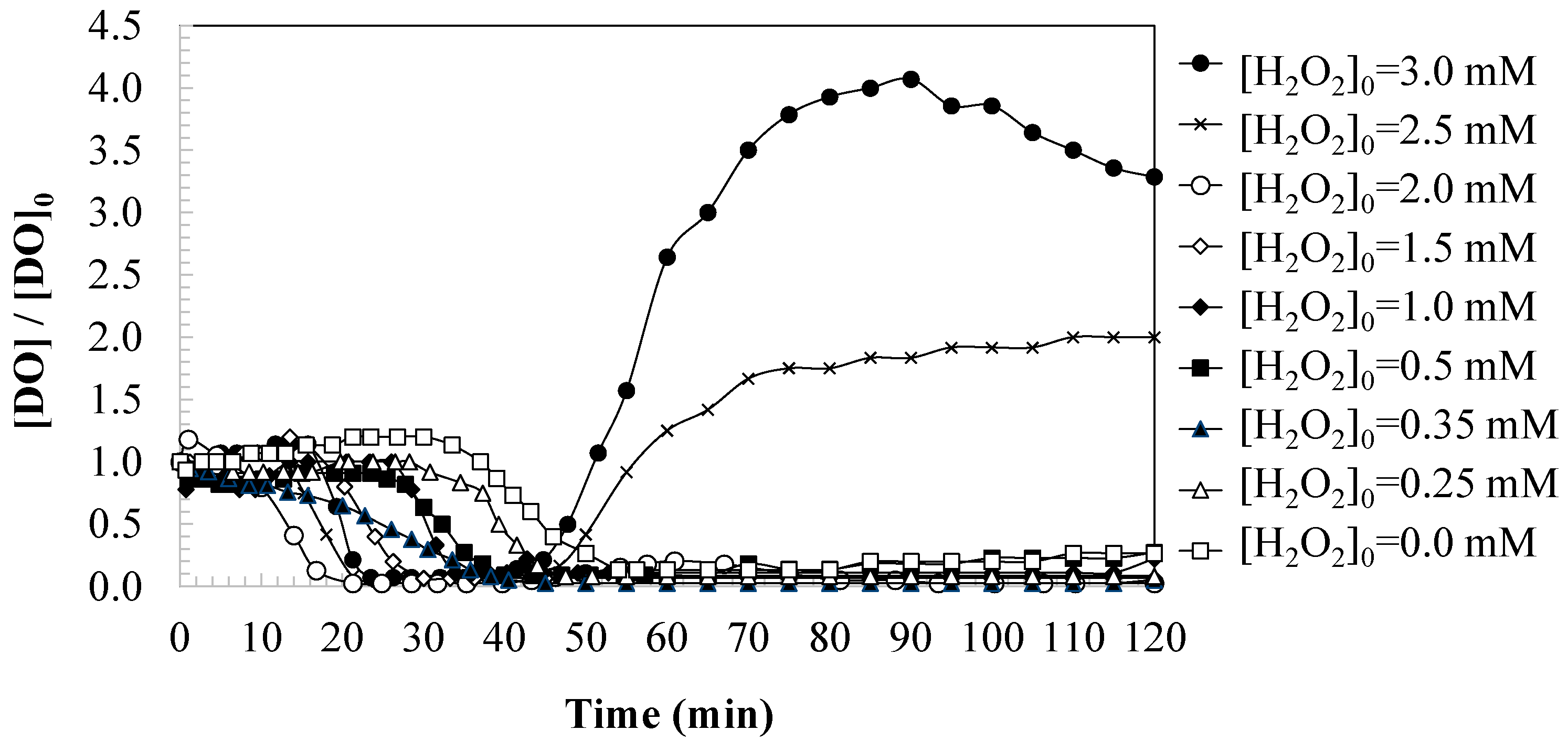 Sustainability 17 03333 g005