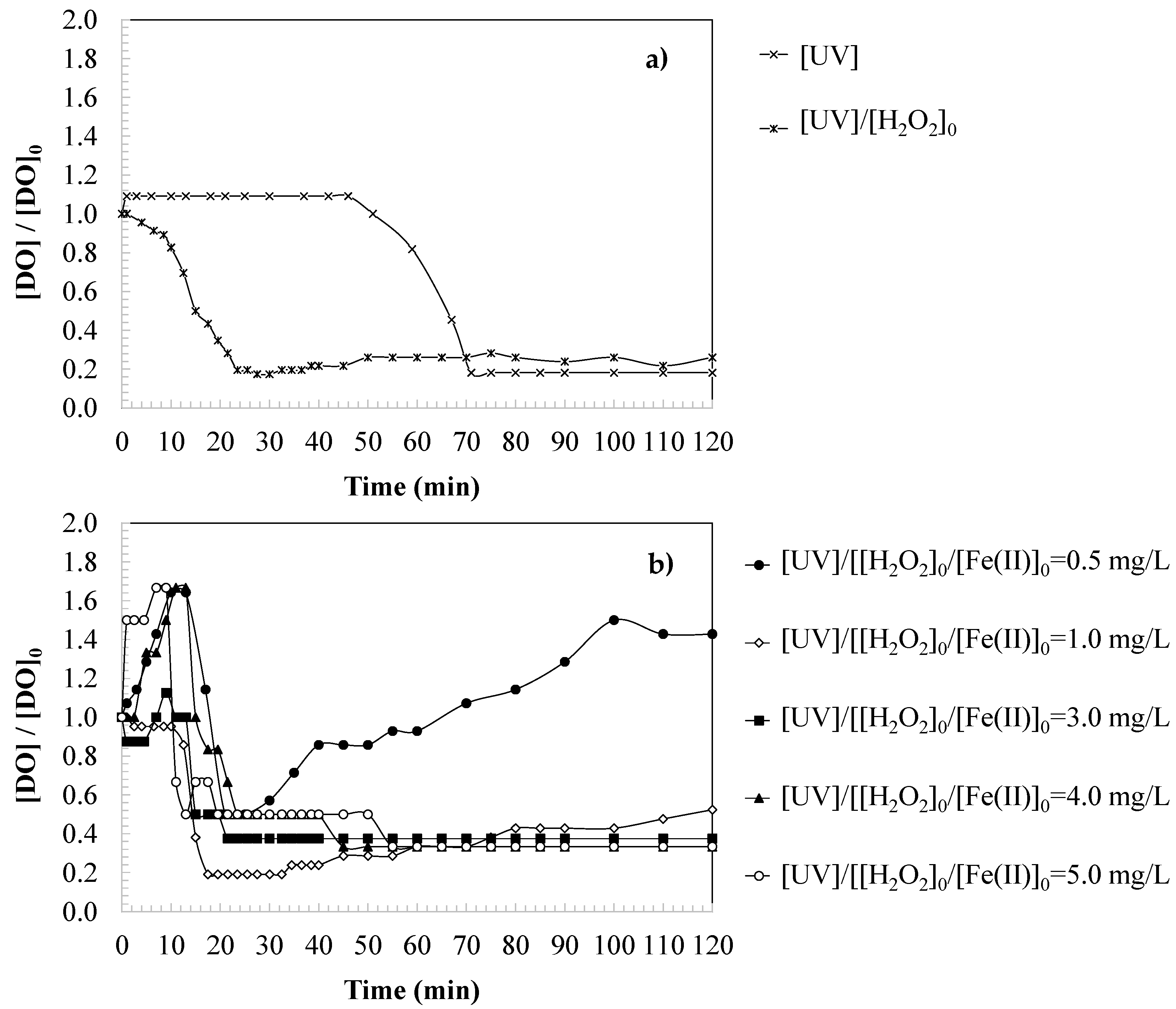 Sustainability 17 03333 g006