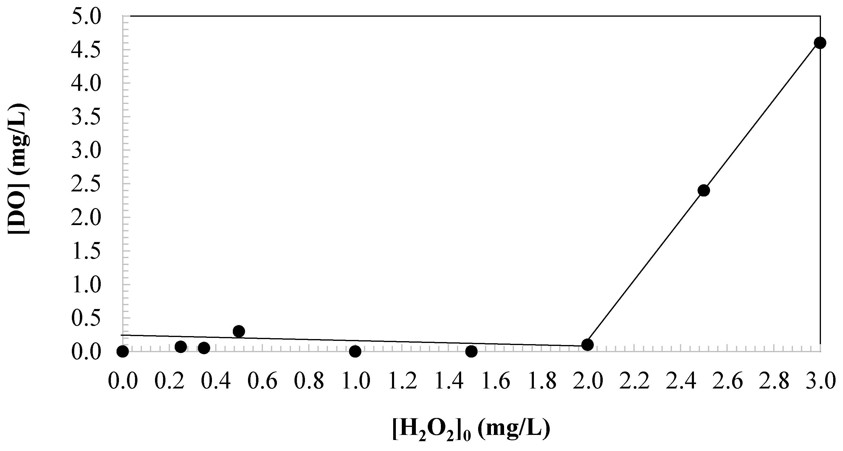 Sustainability 17 03333 g007