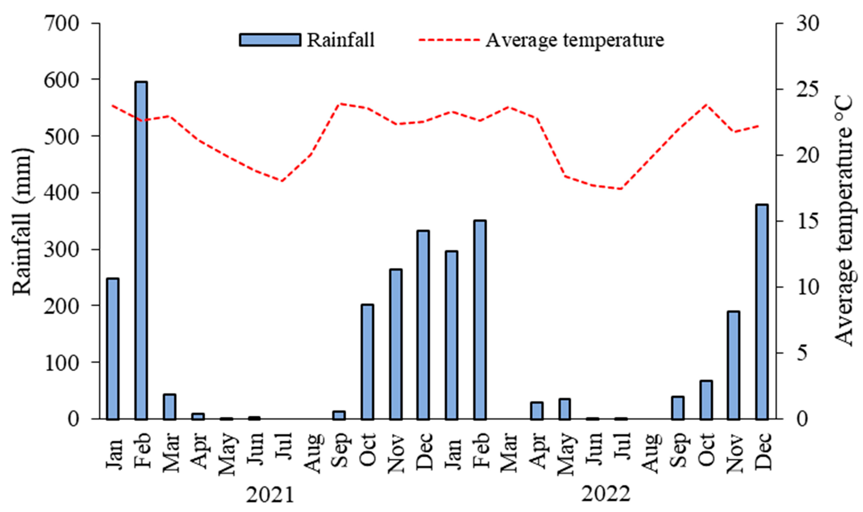 Sustainability 17 03340 g002 Sustainability 17 03340 g002