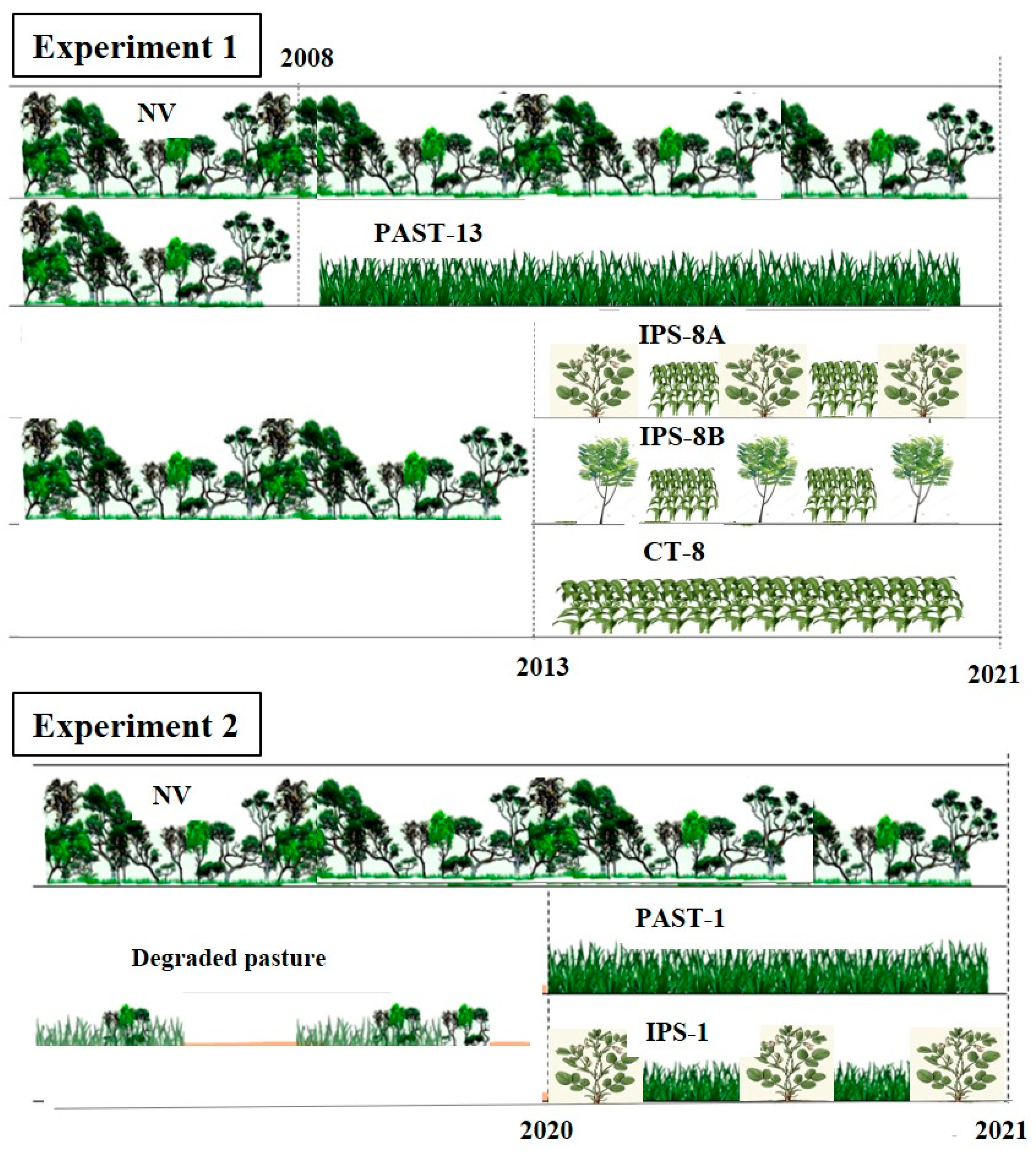 Sustainability 17 03340 g003 Sustainability 17 03340 g003