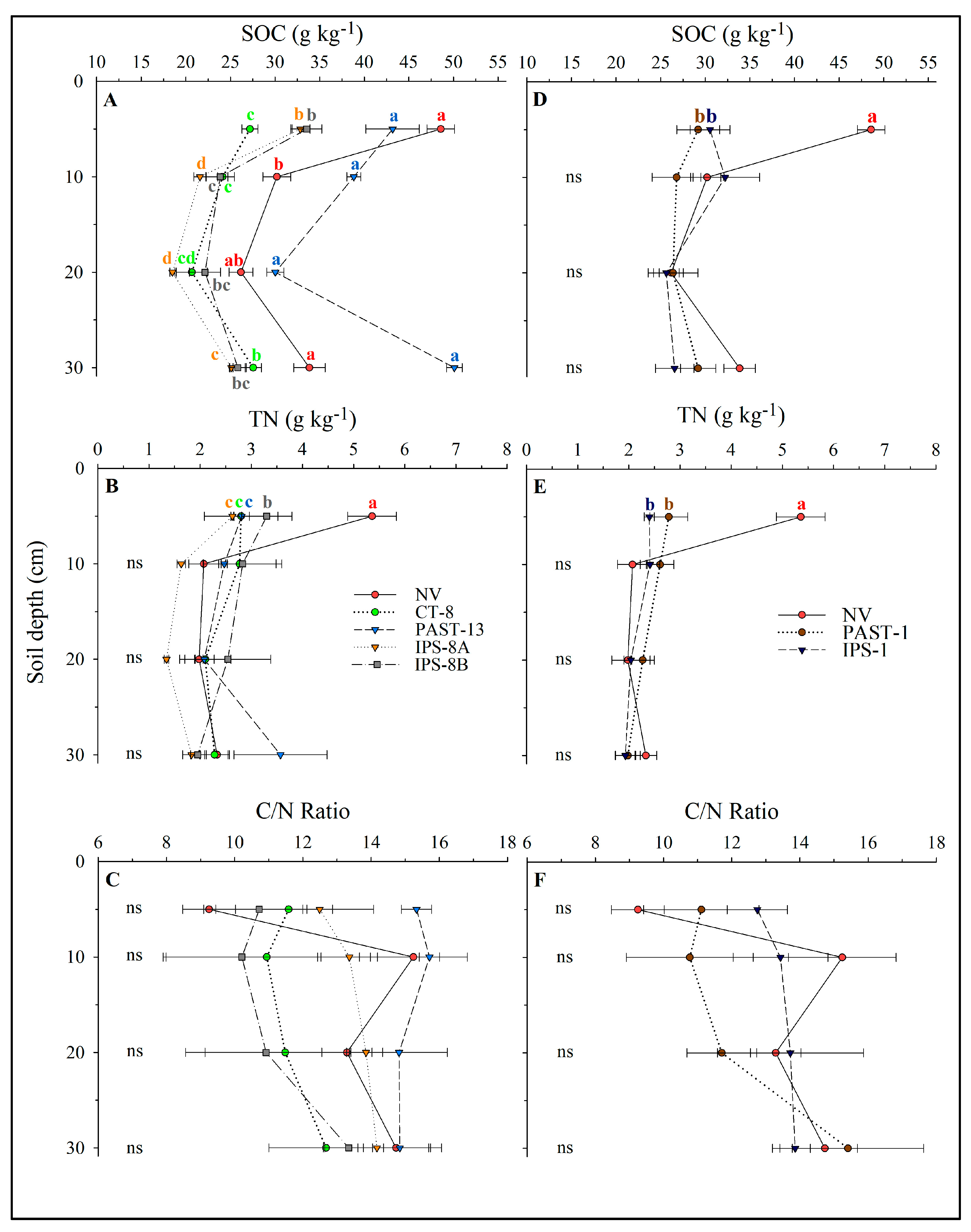 Sustainability 17 03340 g004 Sustainability 17 03340 g004