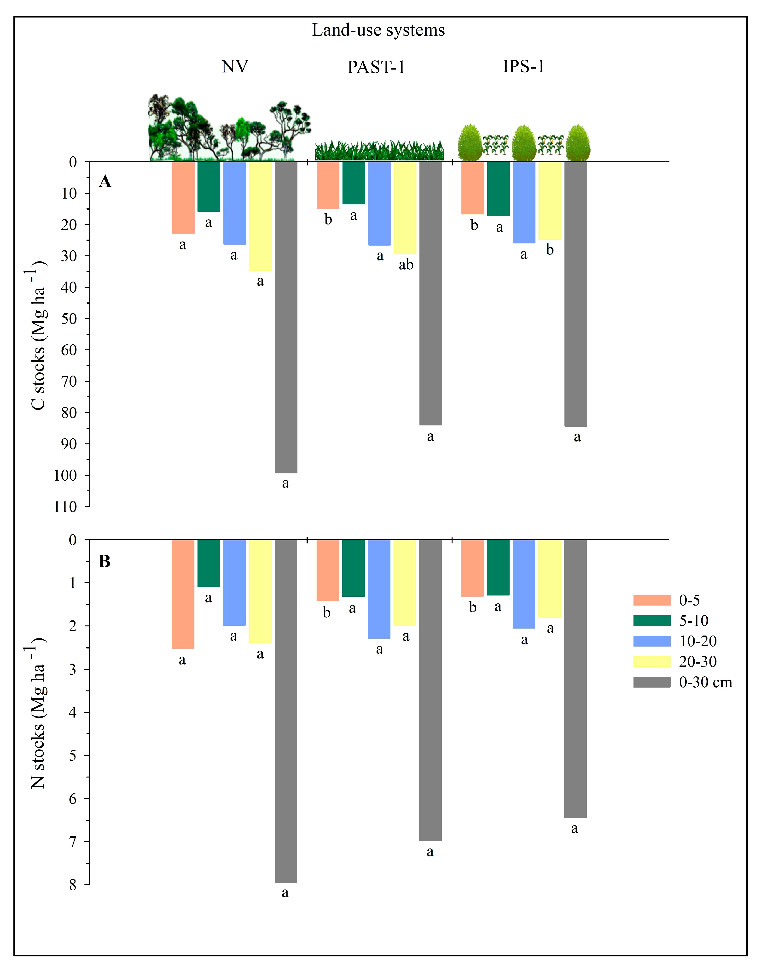 Sustainability 17 03340 g006 Sustainability 17 03340 g006