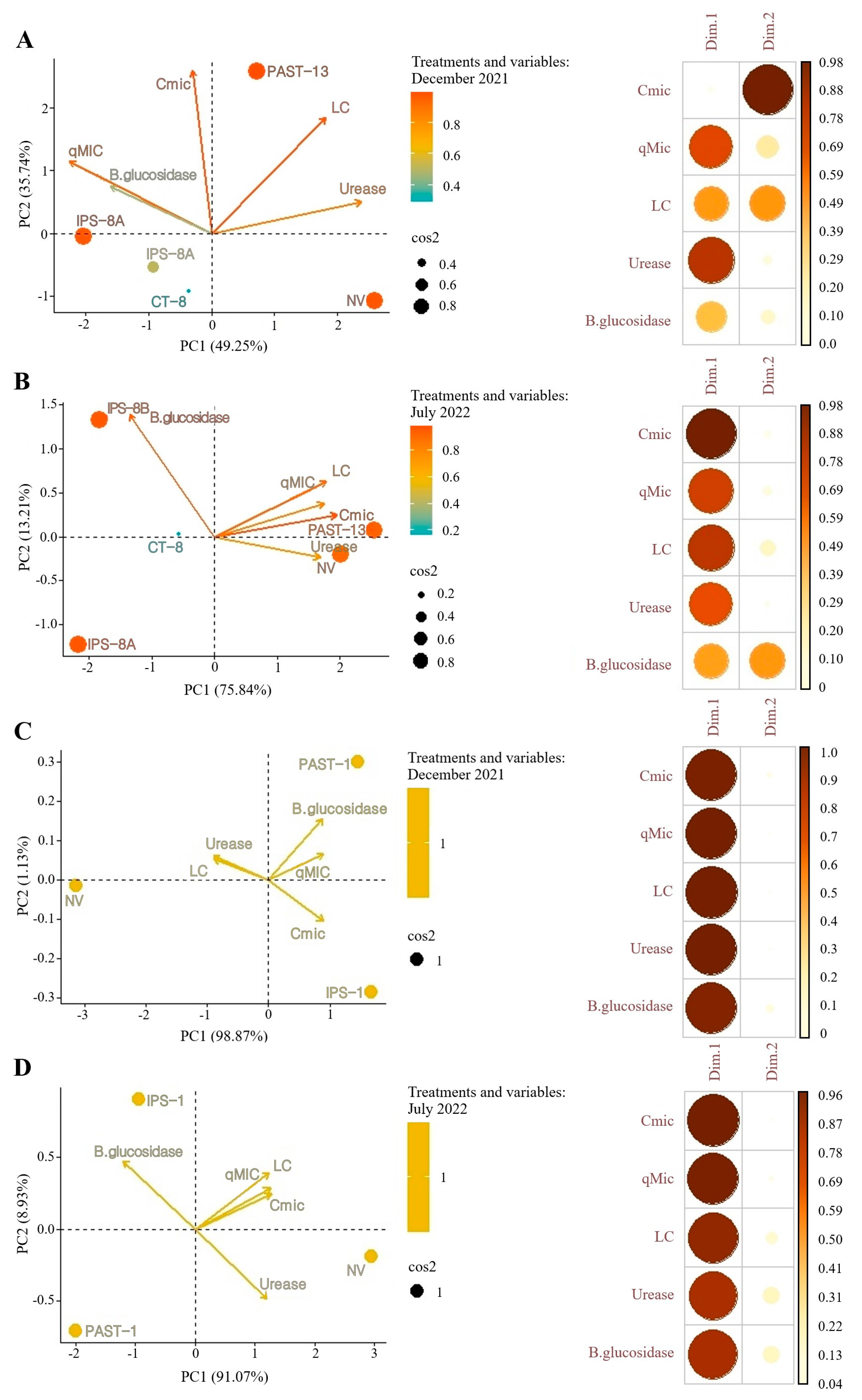 Sustainability 17 03340 g007 Sustainability 17 03340 g007