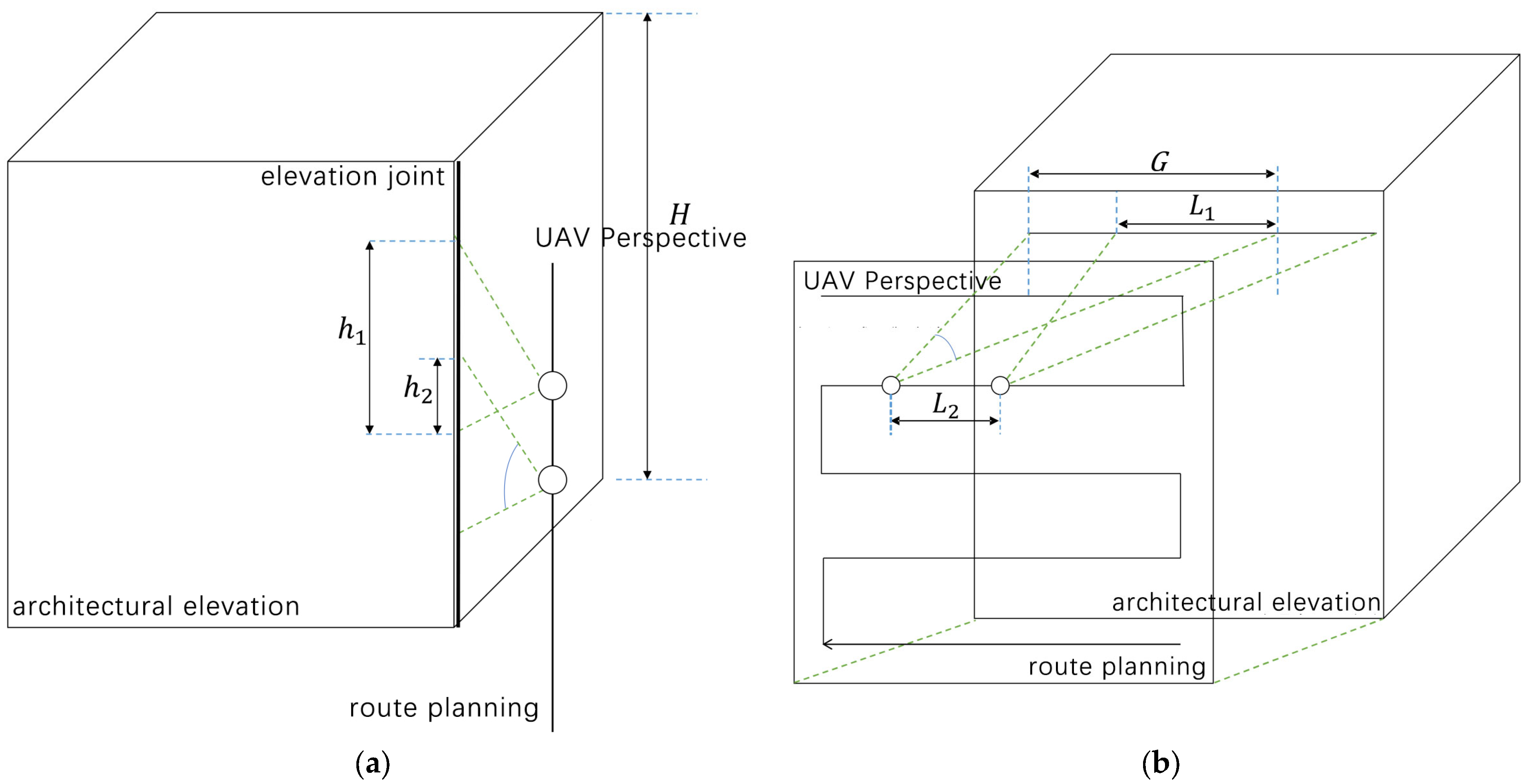 Sustainability 17 03349 g006