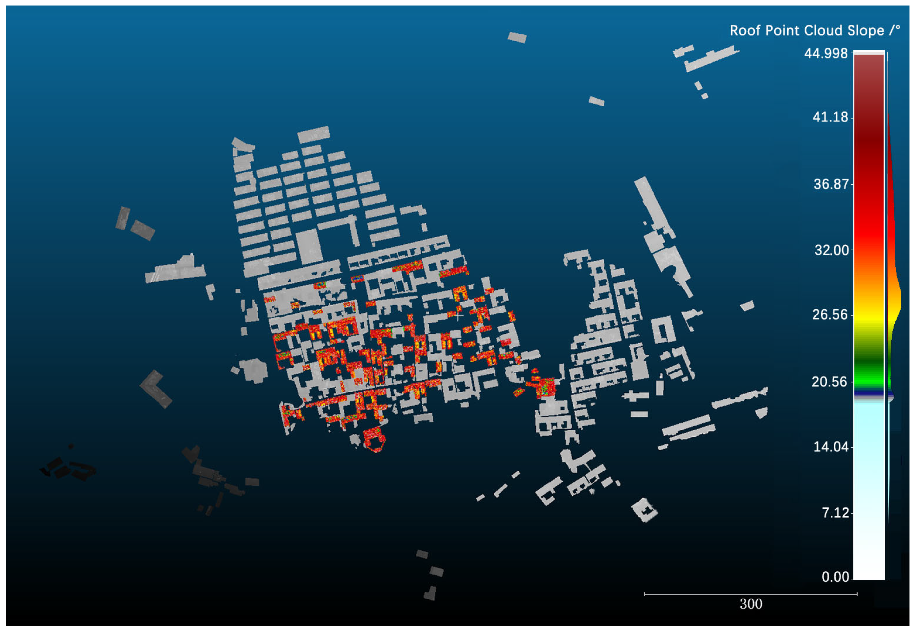Sustainability 17 03349 g016