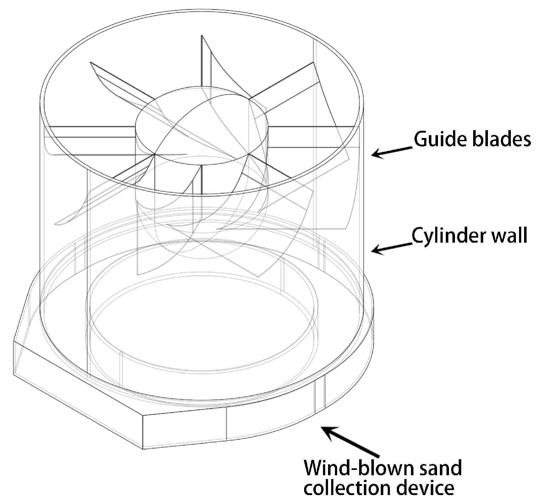 Sustainability 17 03355 g003