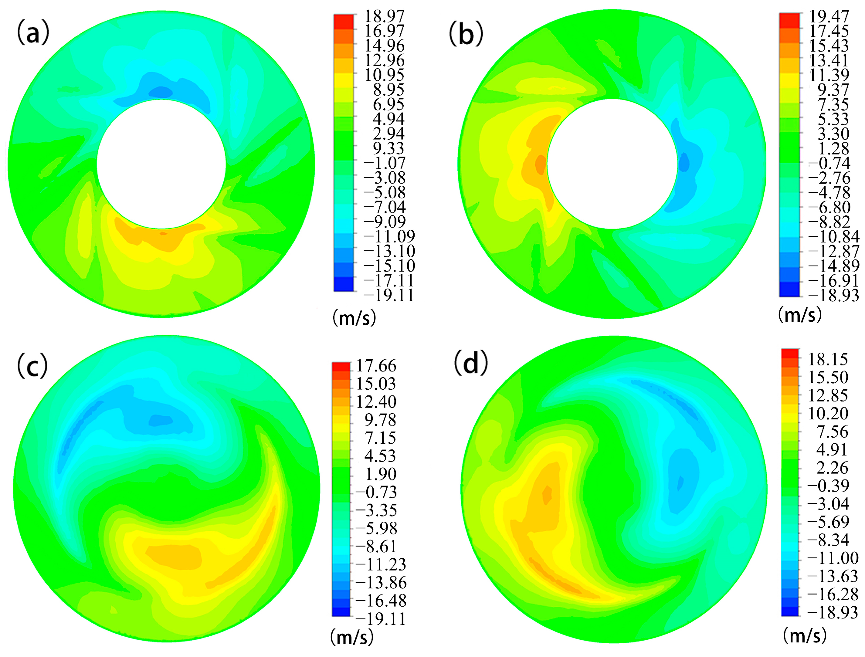 Sustainability 17 03355 g009