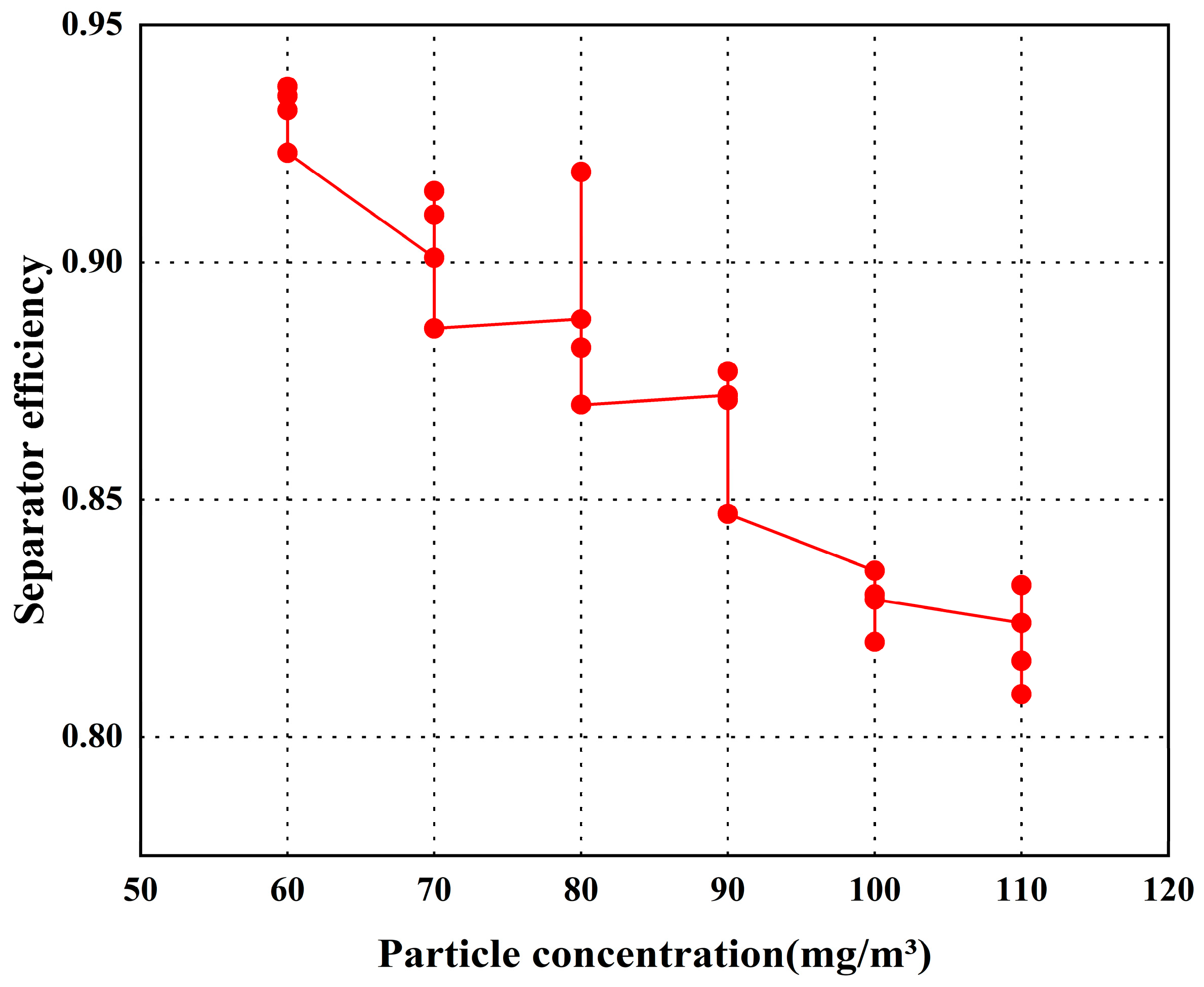 Sustainability 17 03355 g012