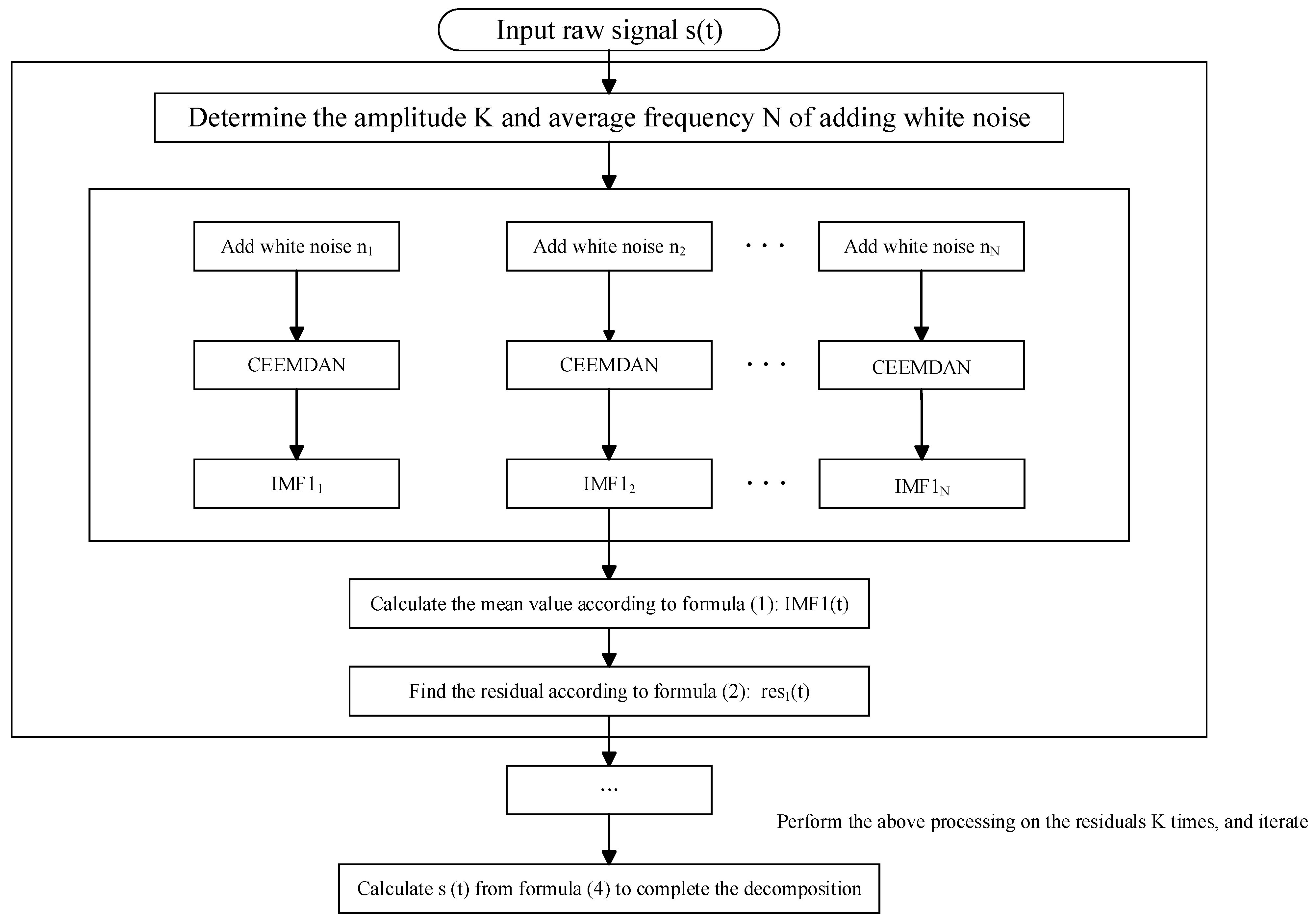 Sustainability 17 03358 g001