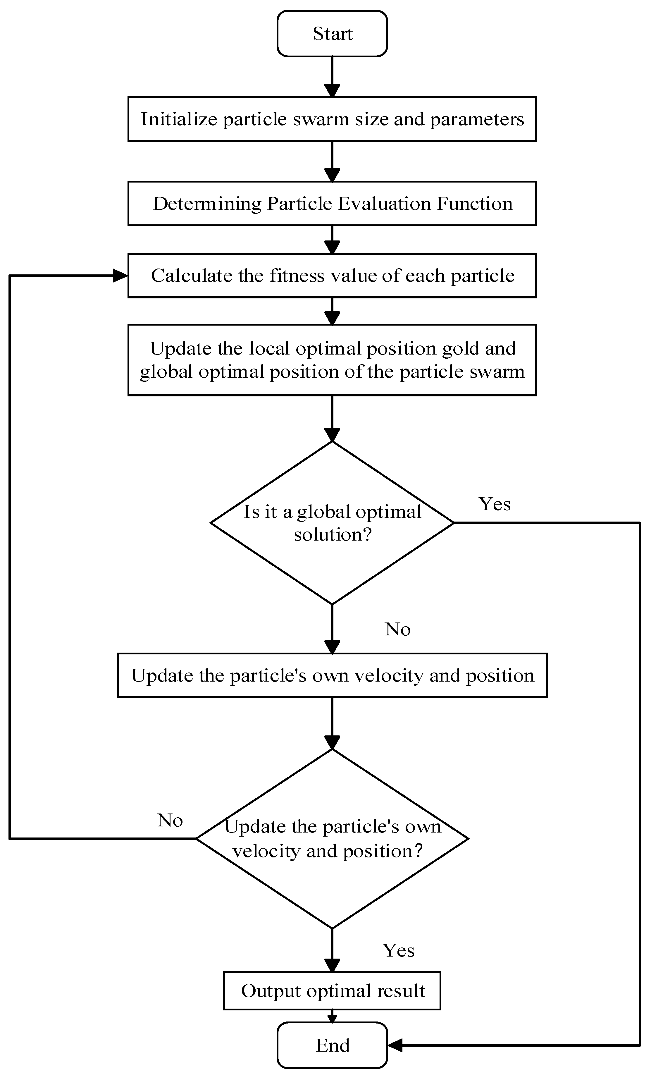 Sustainability 17 03358 g002