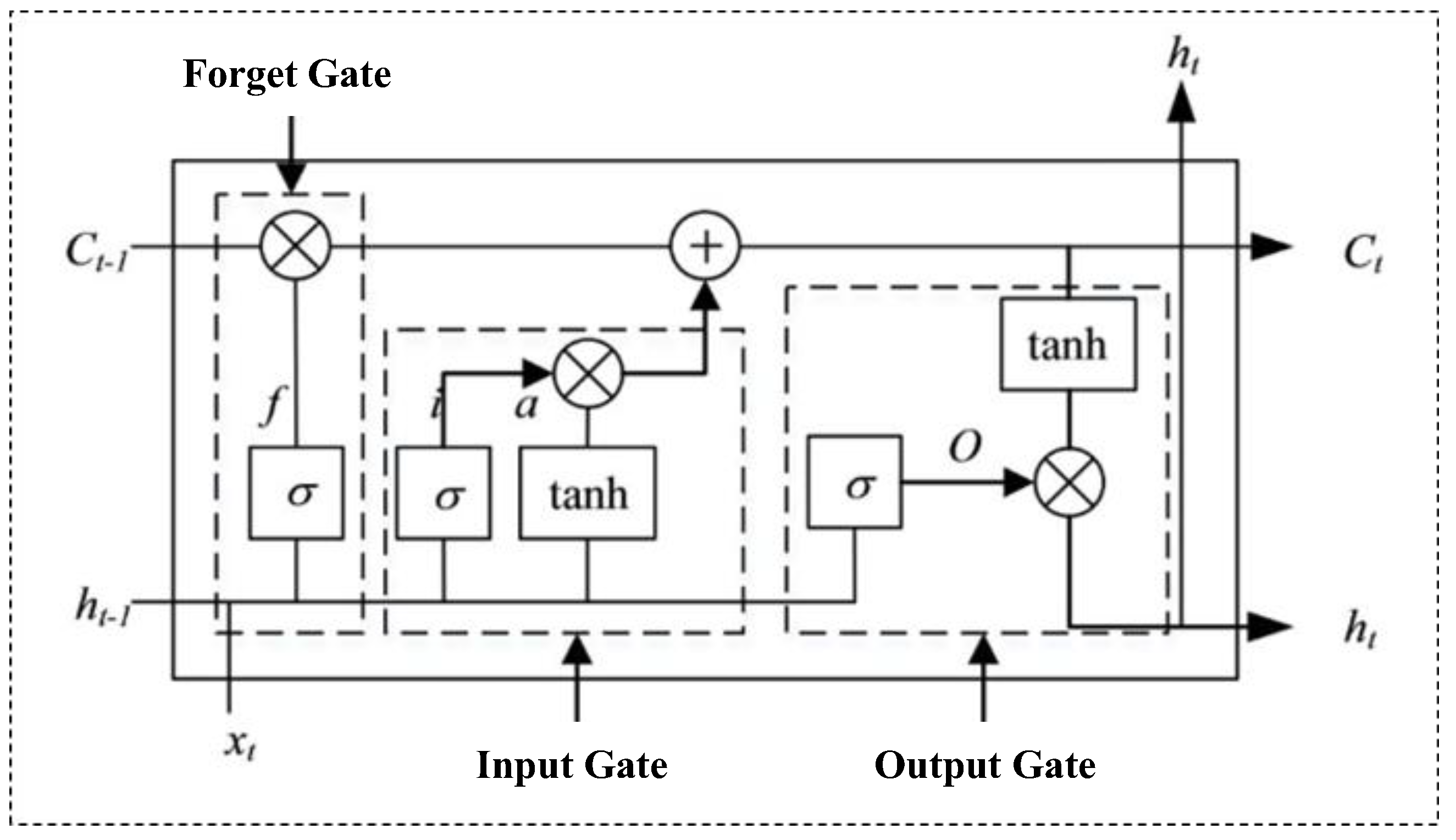 Sustainability 17 03358 g003