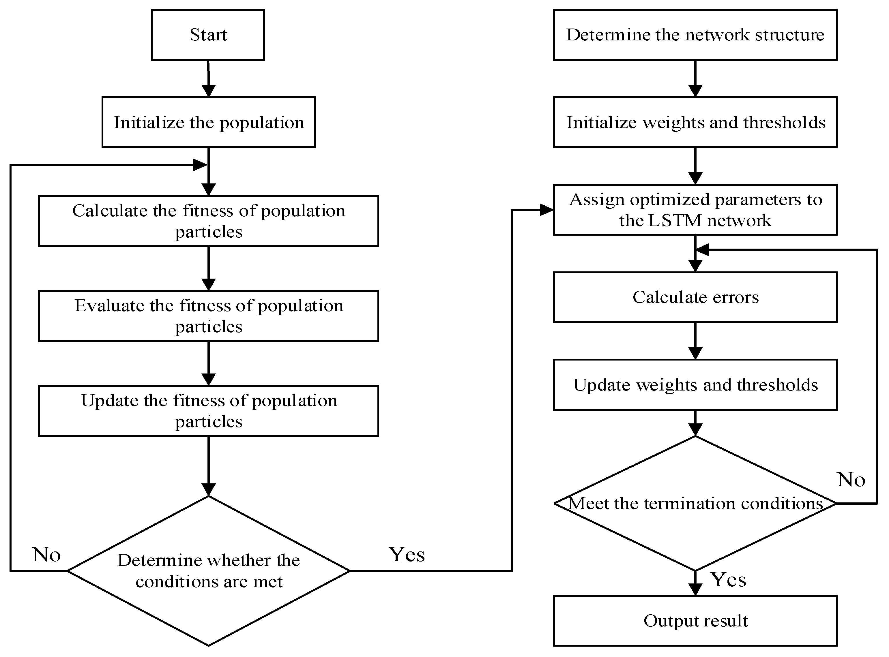 Sustainability 17 03358 g004