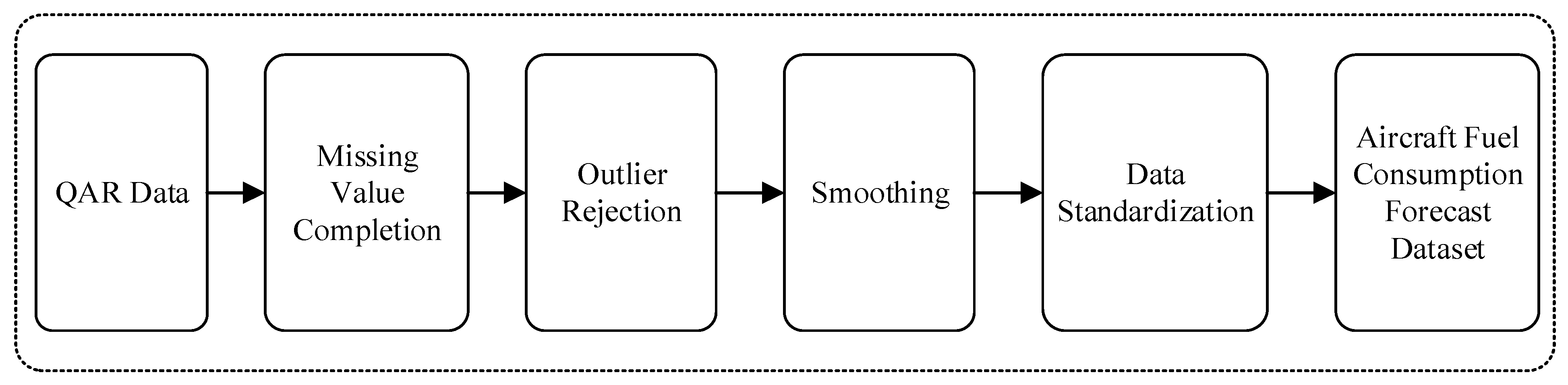 Sustainability 17 03358 g006
