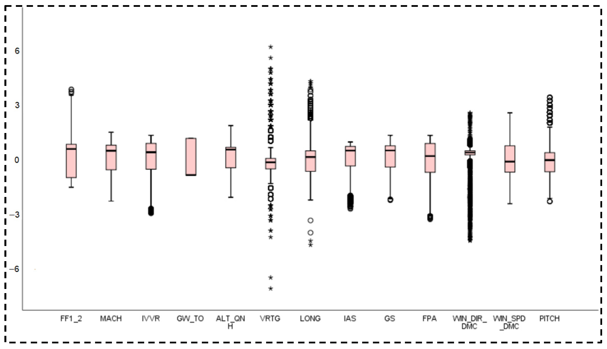 Sustainability 17 03358 g007