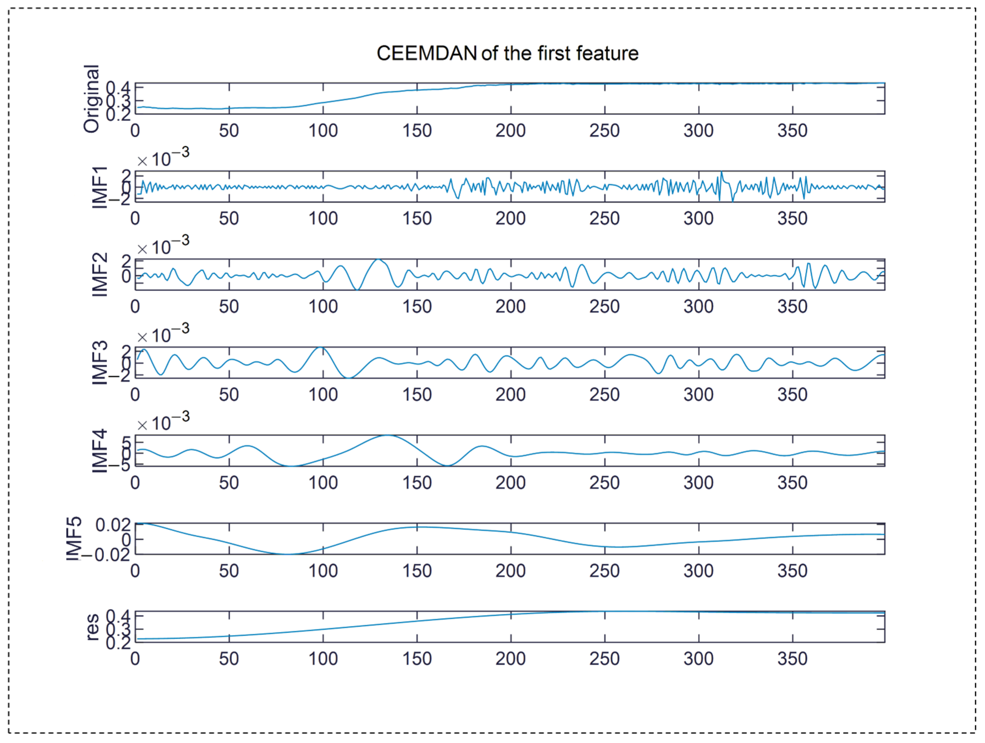 Sustainability 17 03358 g009