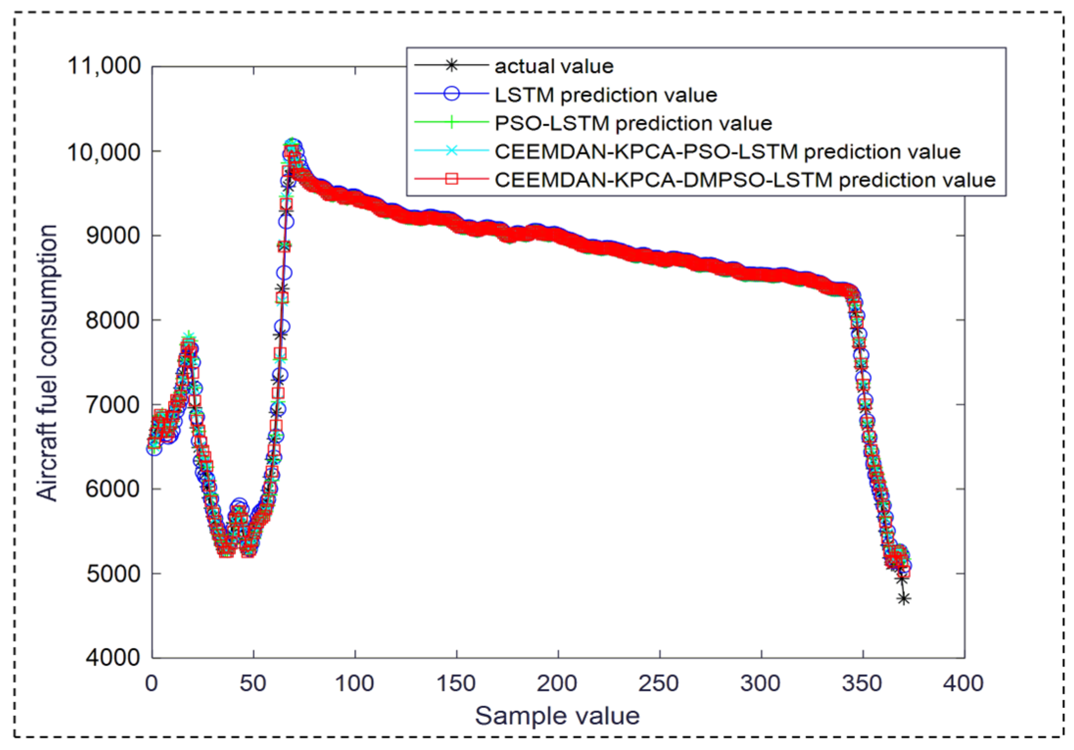Sustainability 17 03358 g013