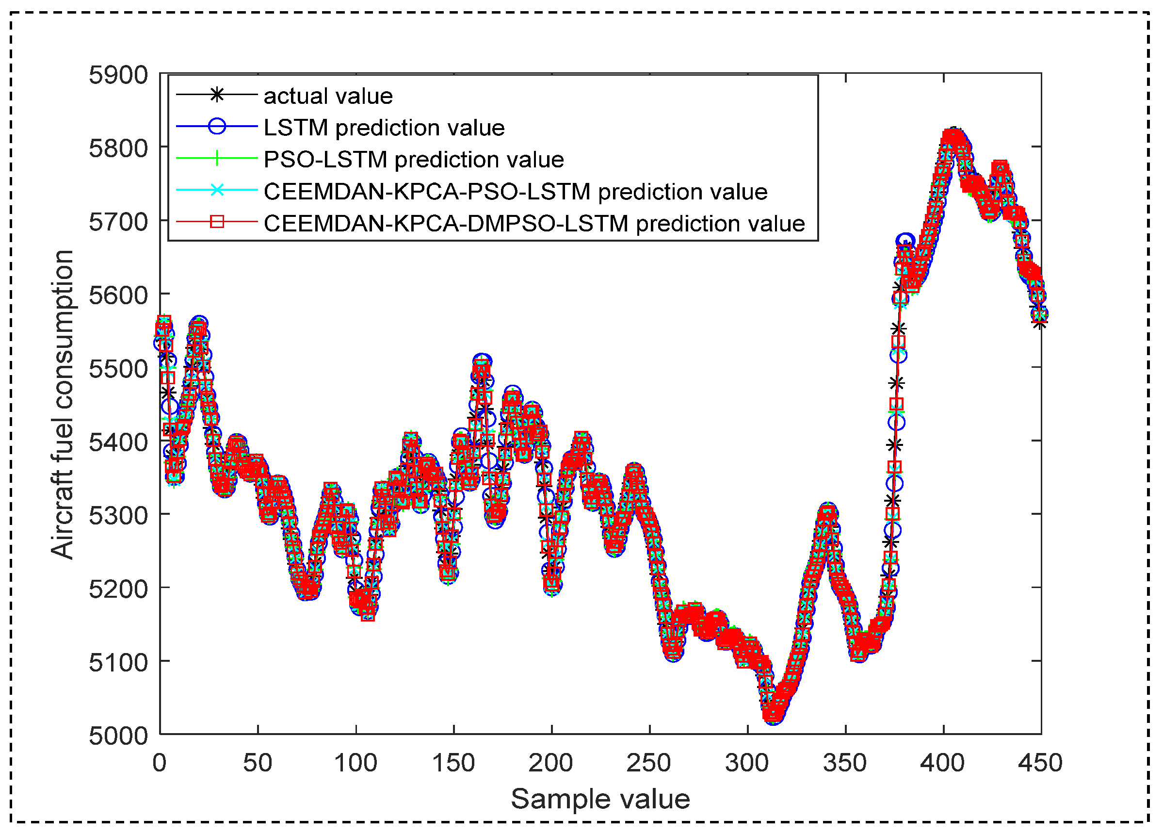 Sustainability 17 03358 g014