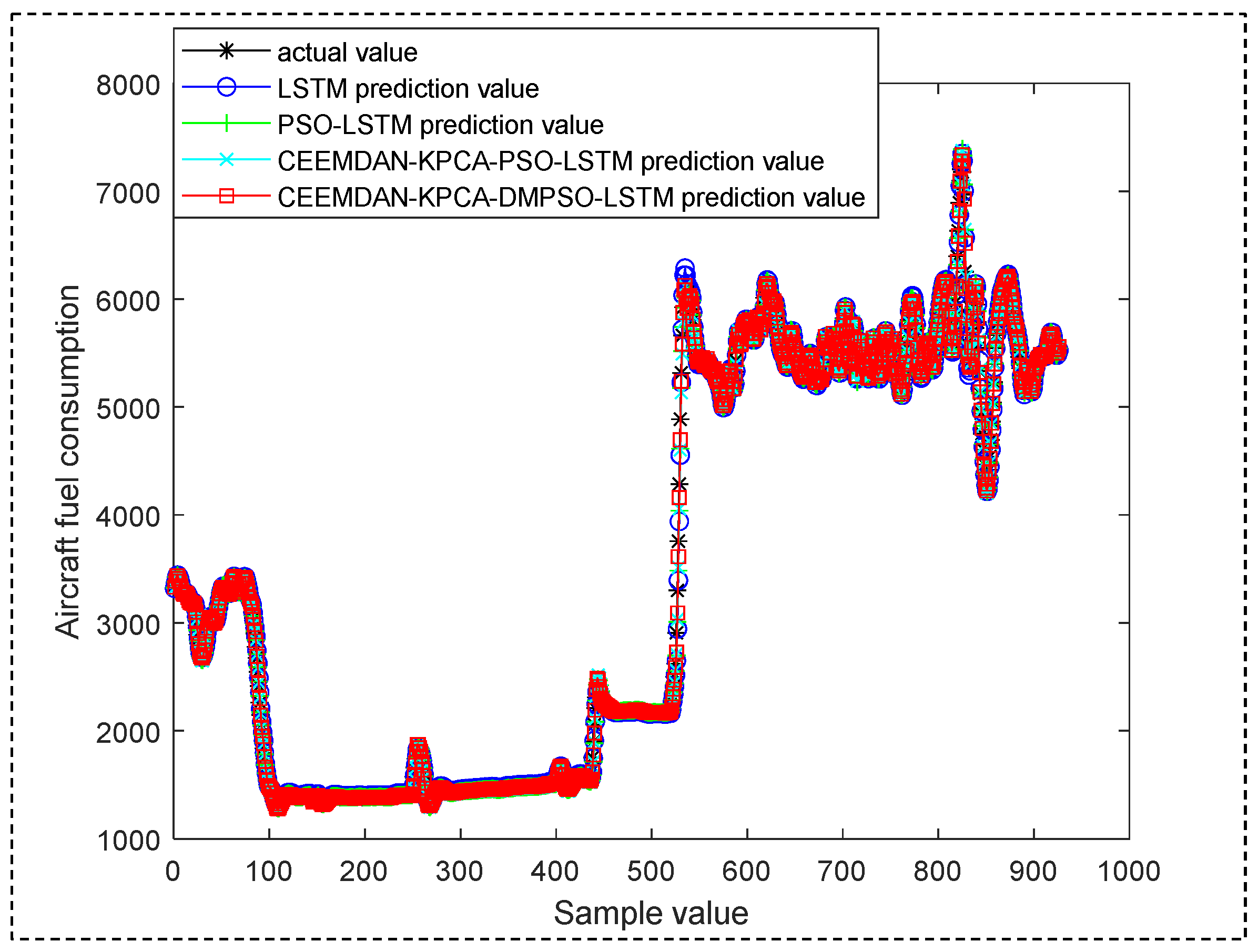 Sustainability 17 03358 g015