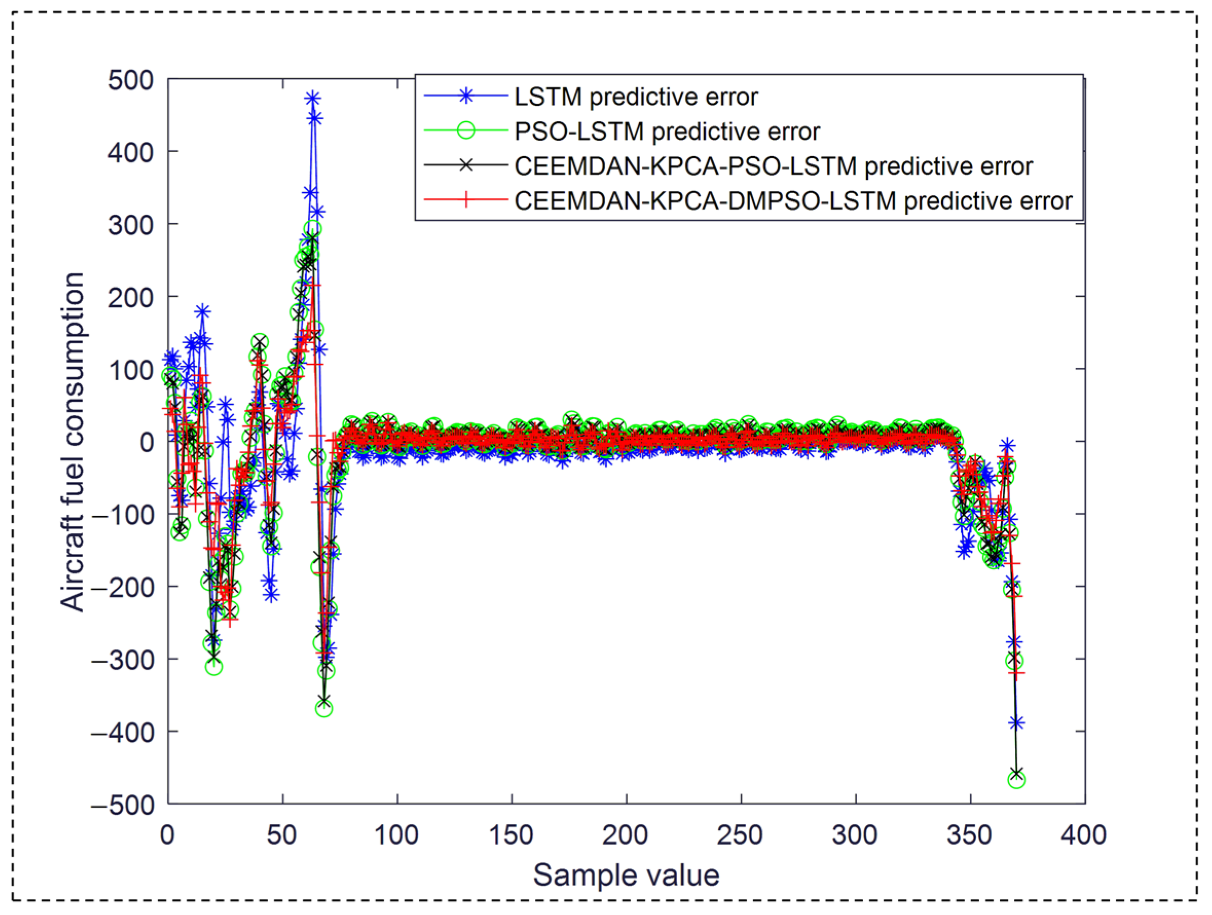 Sustainability 17 03358 g016