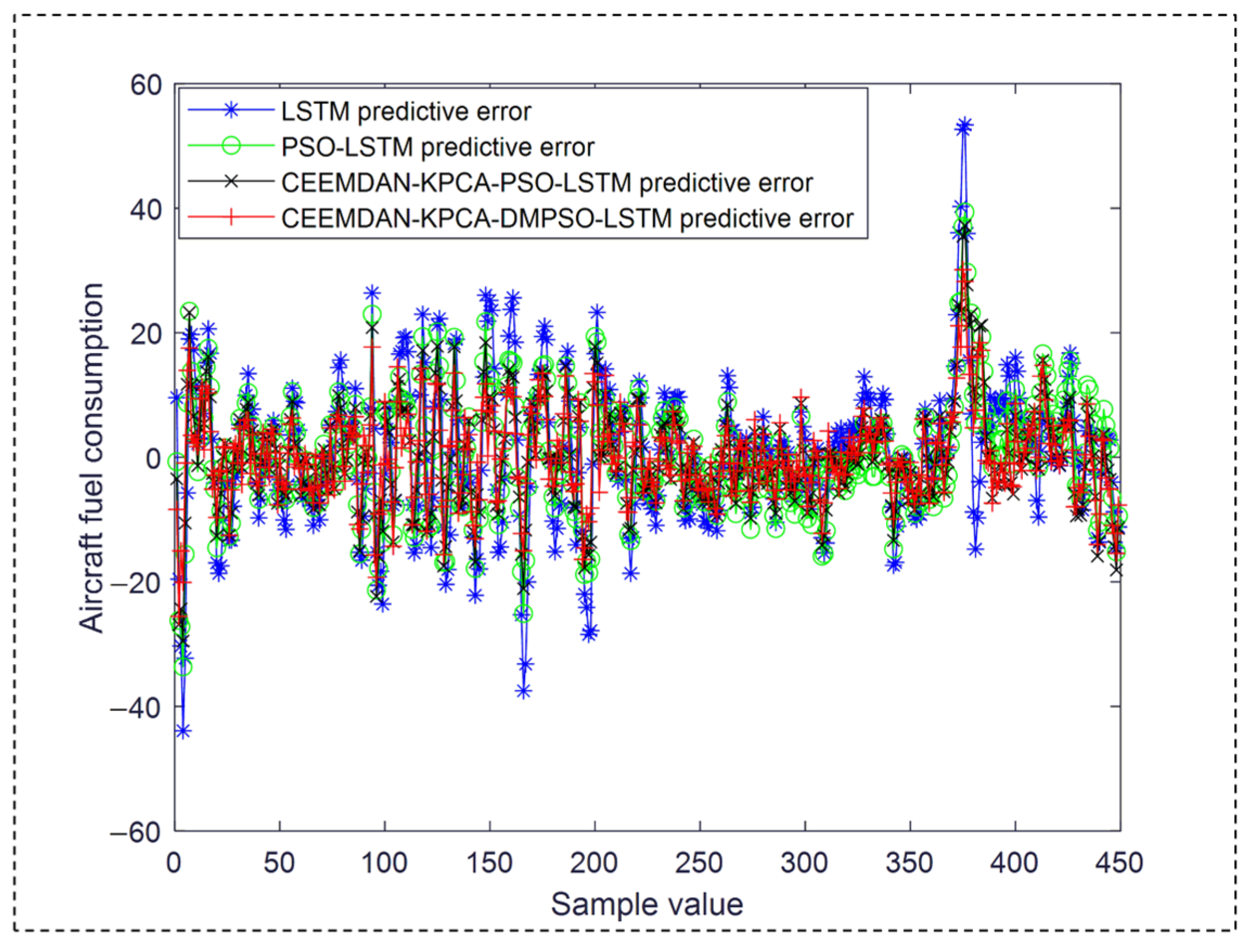 Sustainability 17 03358 g017