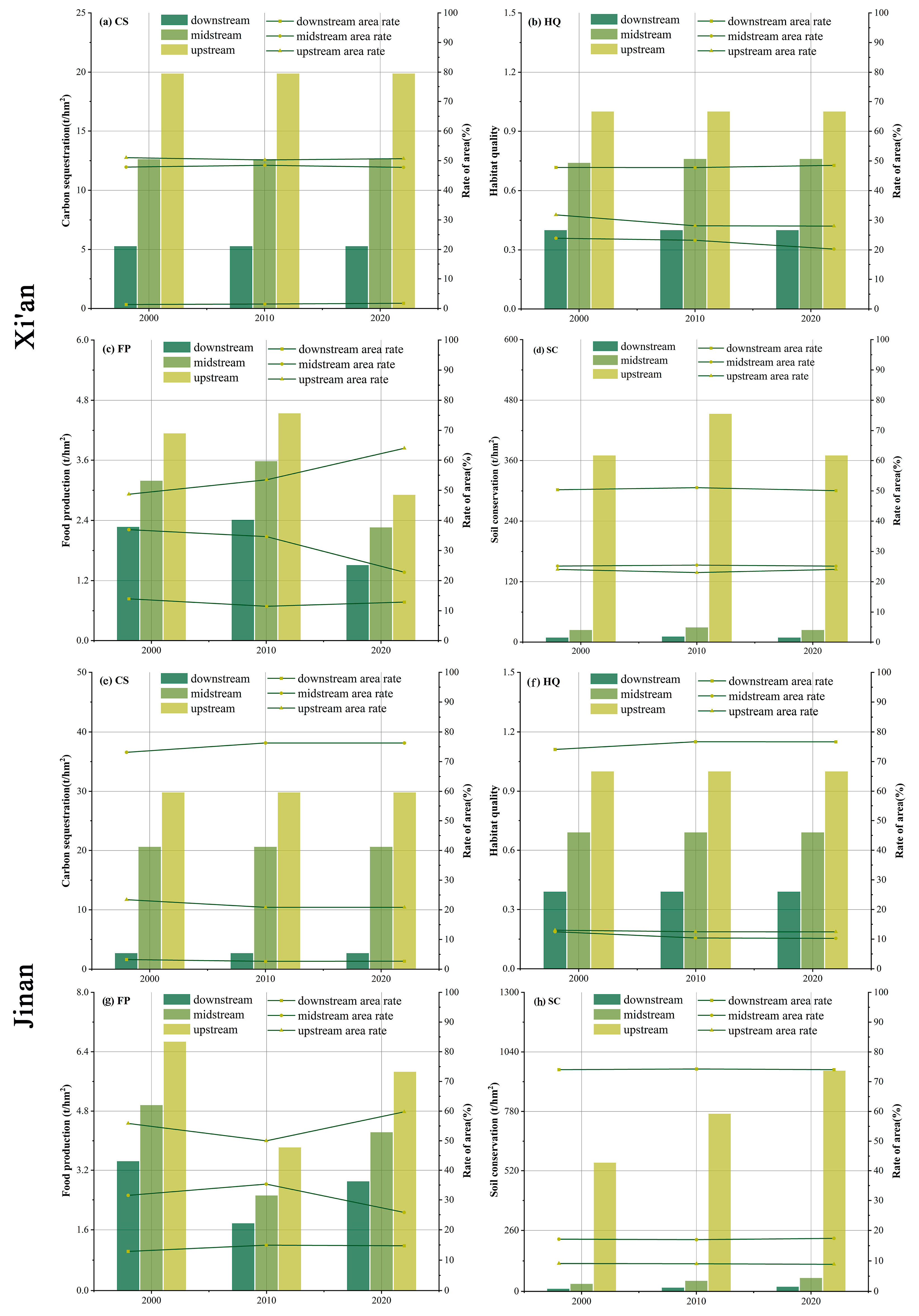 Sustainability 17 03371 g004