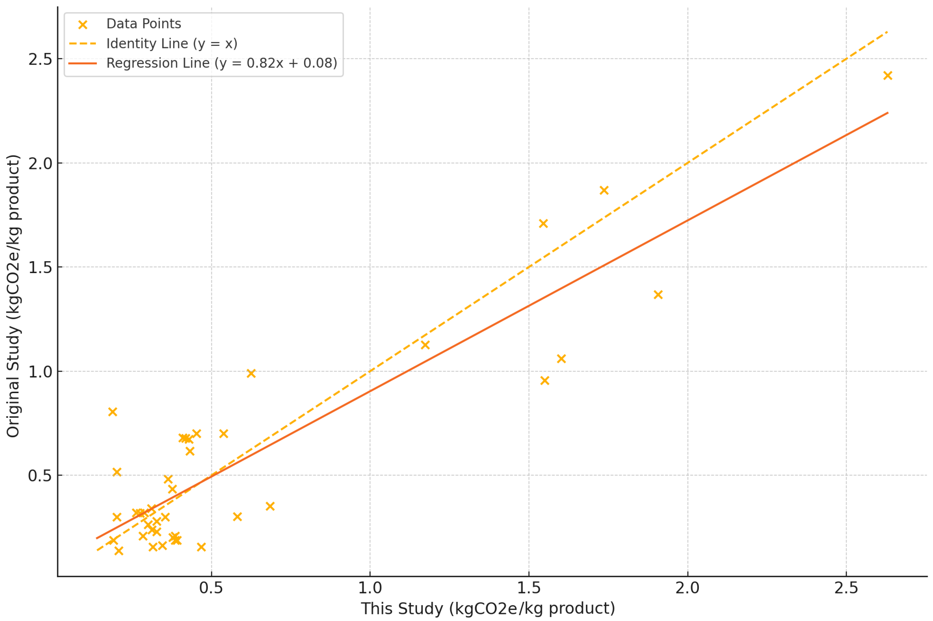 Sustainability 17 03396 g006