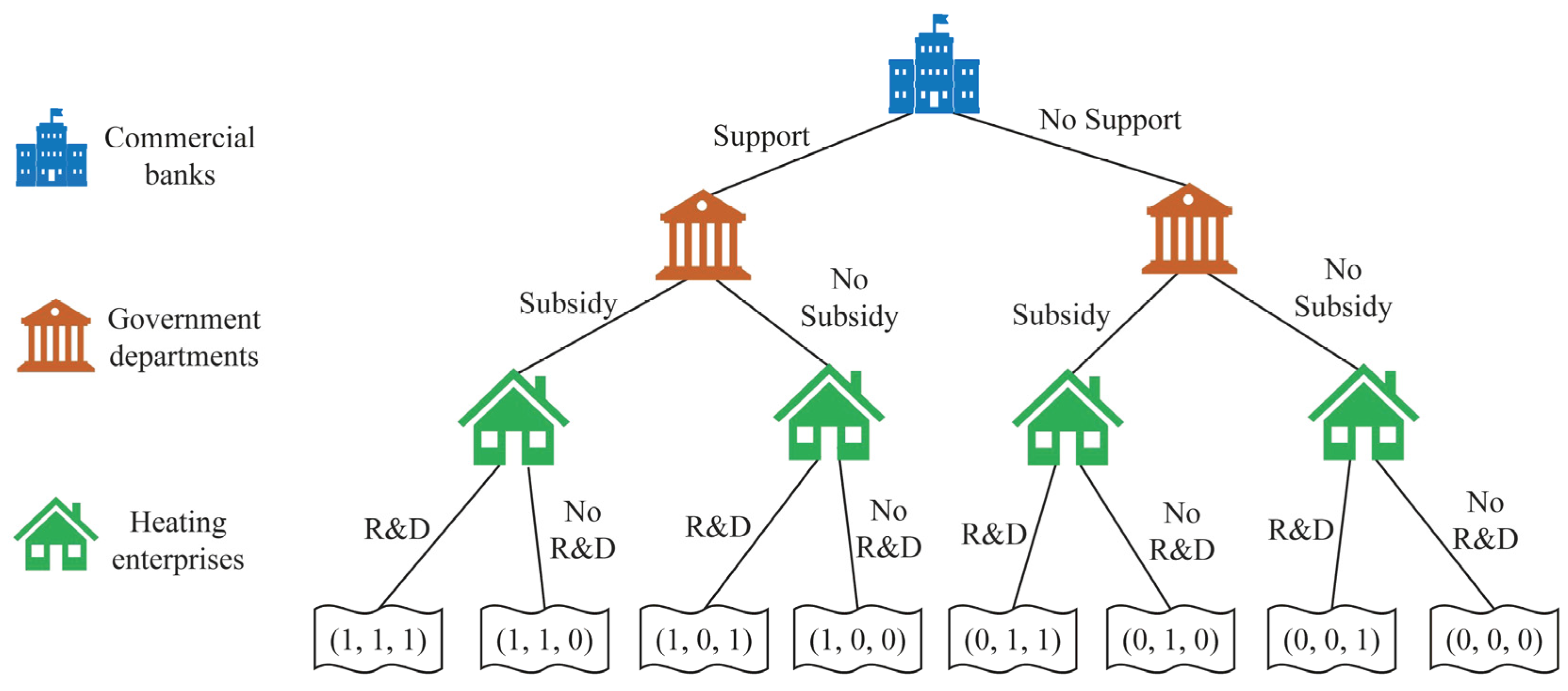 Sustainability 17 03413 g001