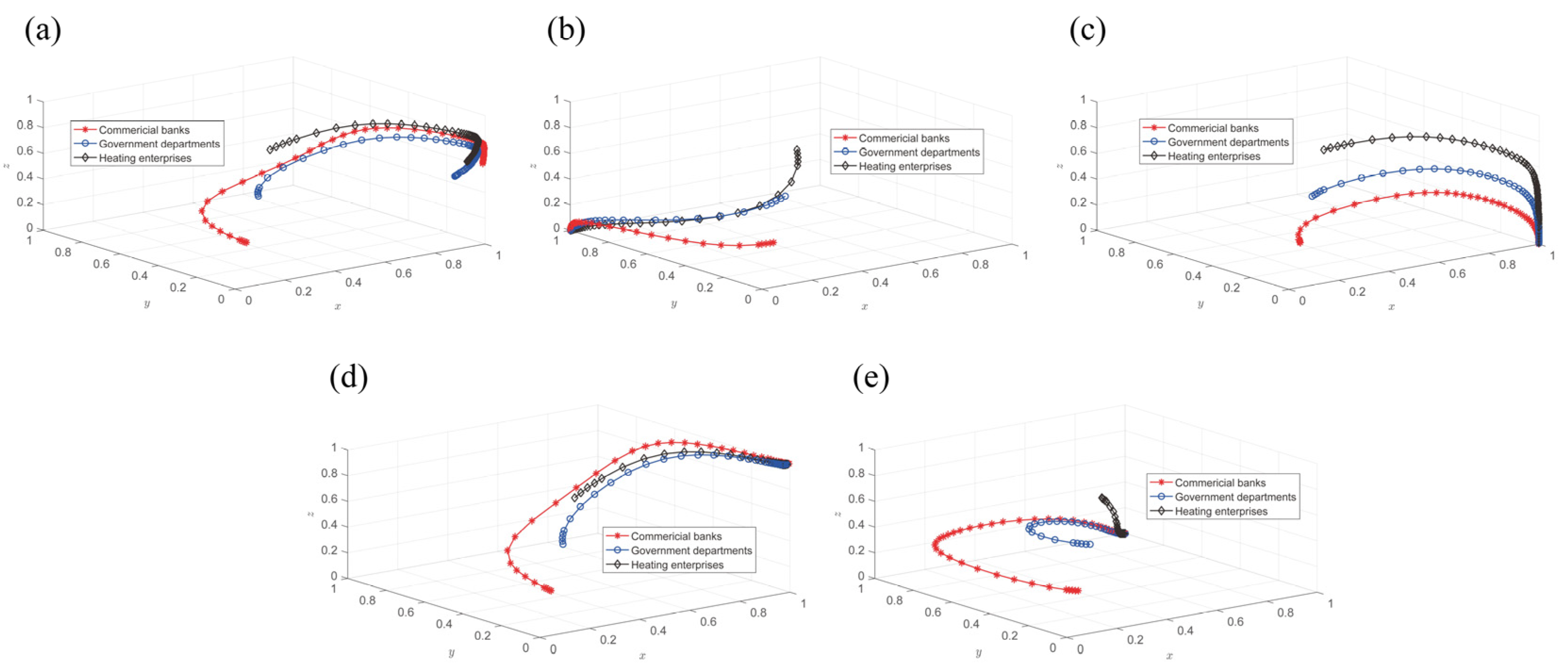 Sustainability 17 03413 g002