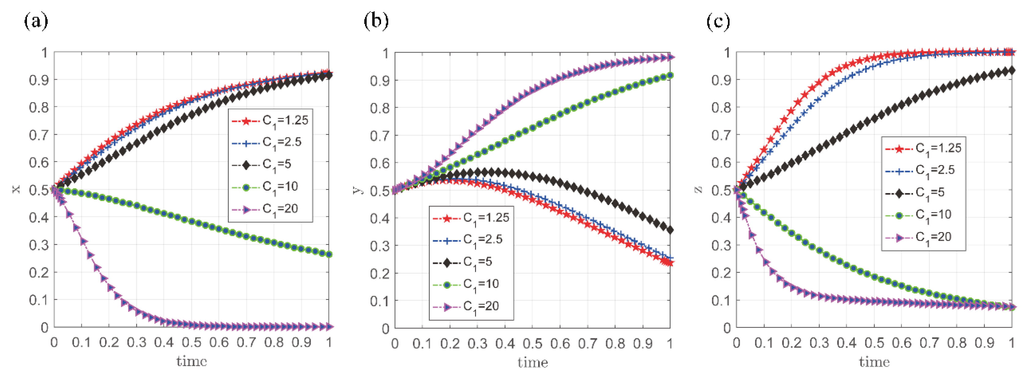 Sustainability 17 03413 g003