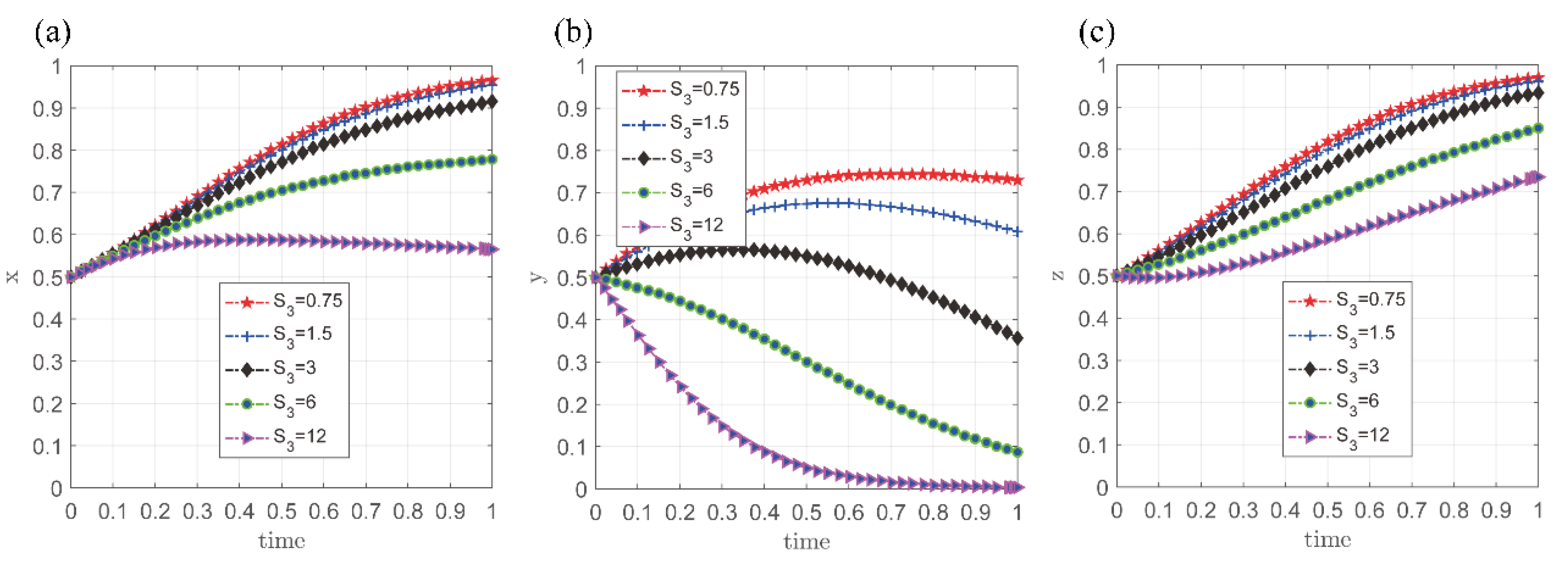 Sustainability 17 03413 g004