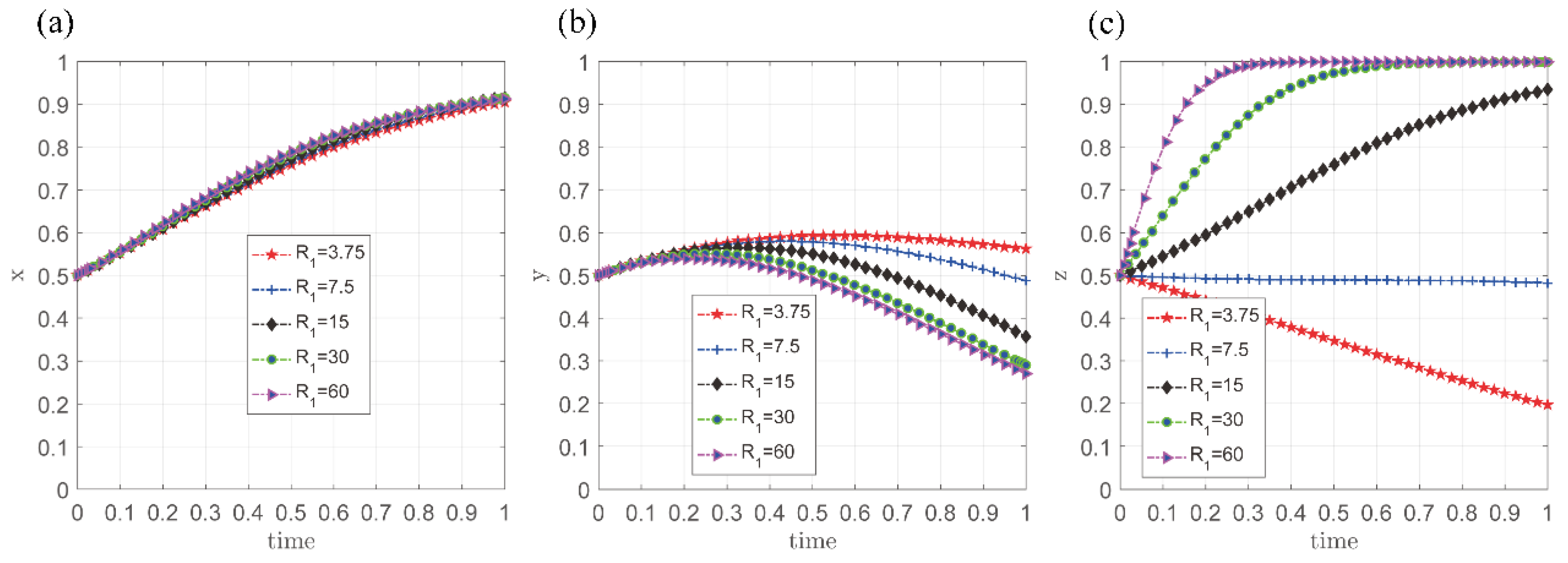 Sustainability 17 03413 g006
