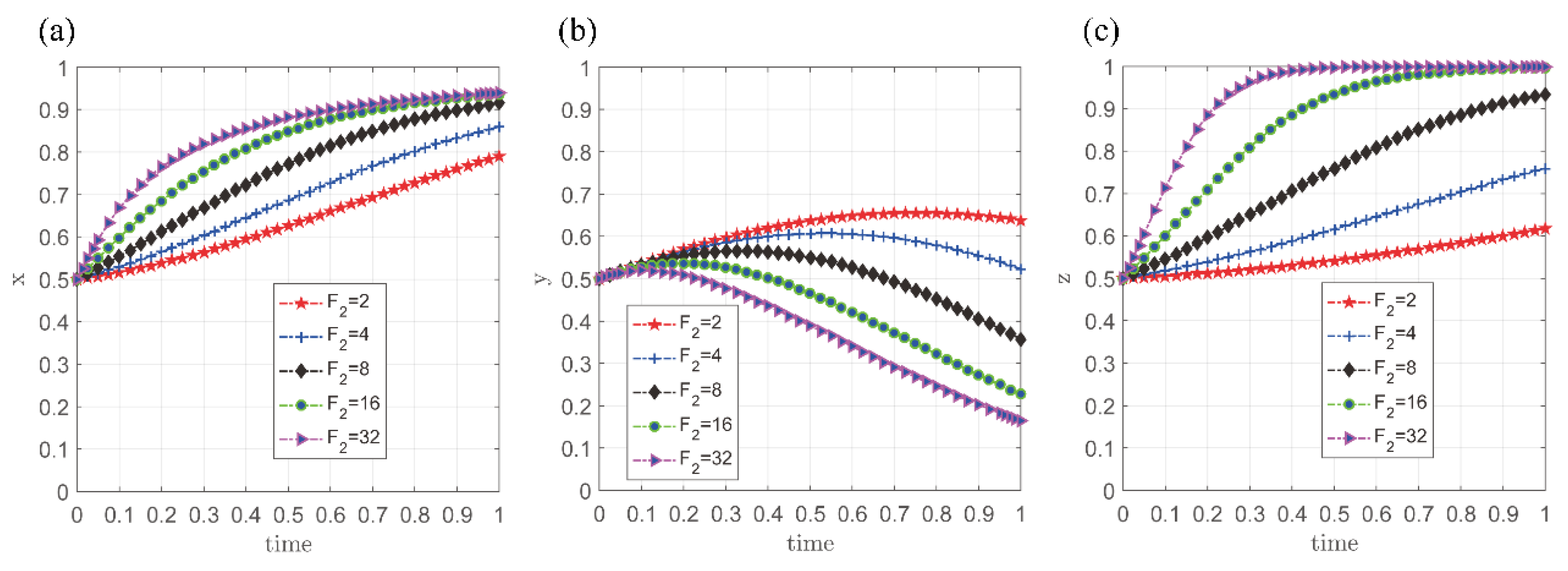 Sustainability 17 03413 g008