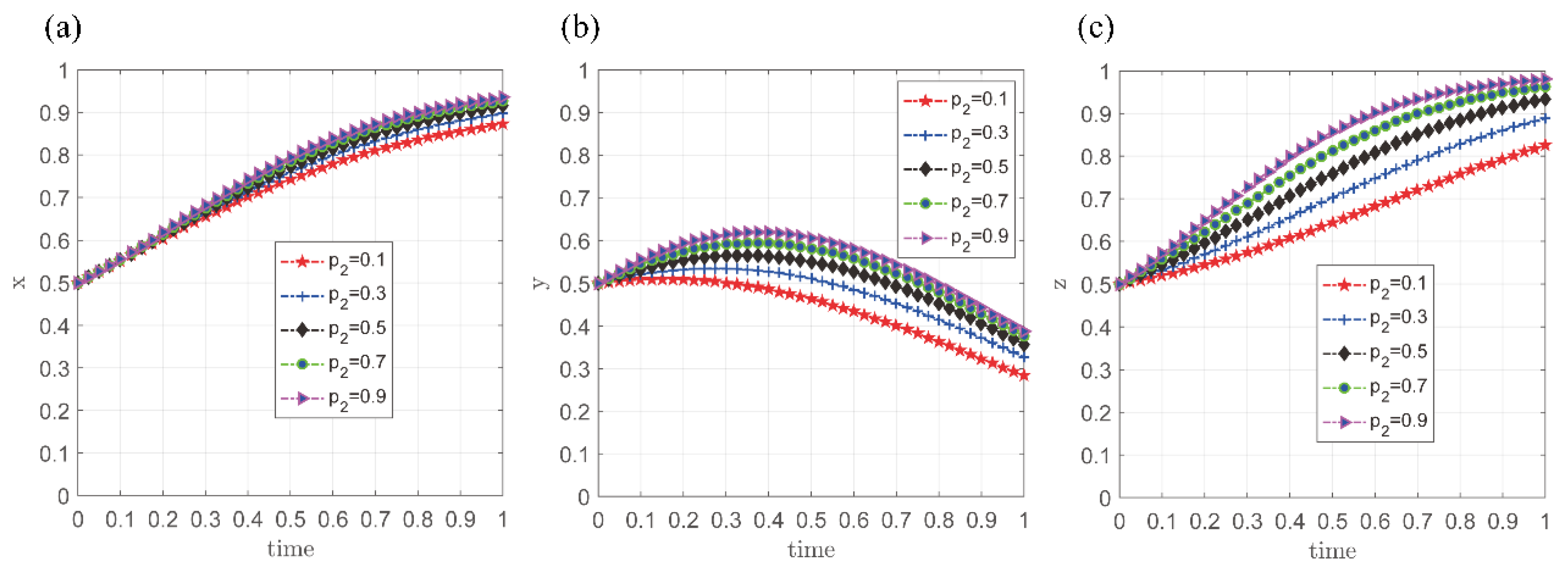 Sustainability 17 03413 g011